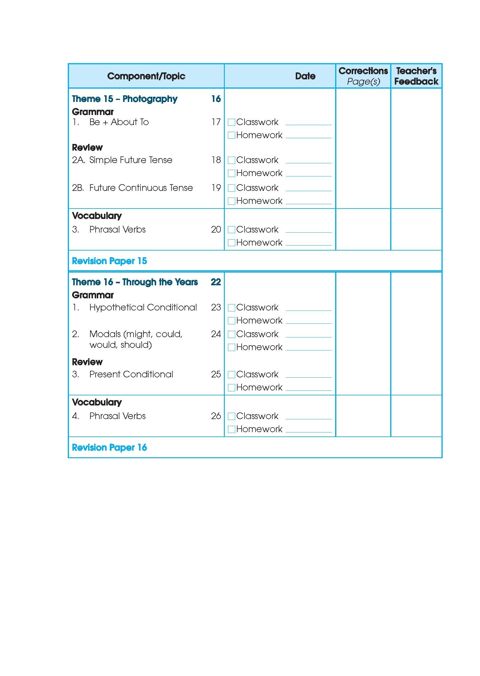 Primary English Proficiency Level 5