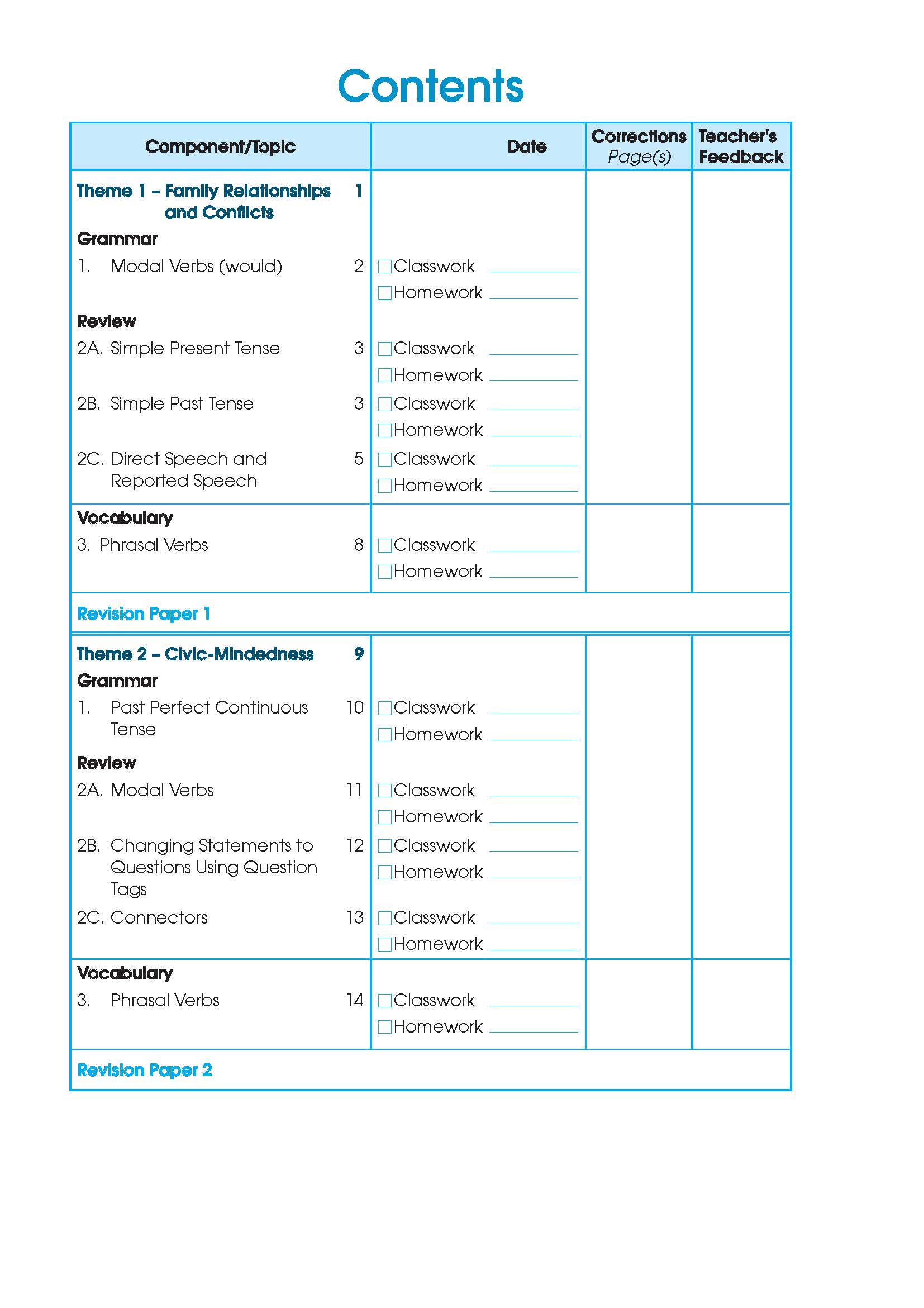 Primary English Proficiency Level 6