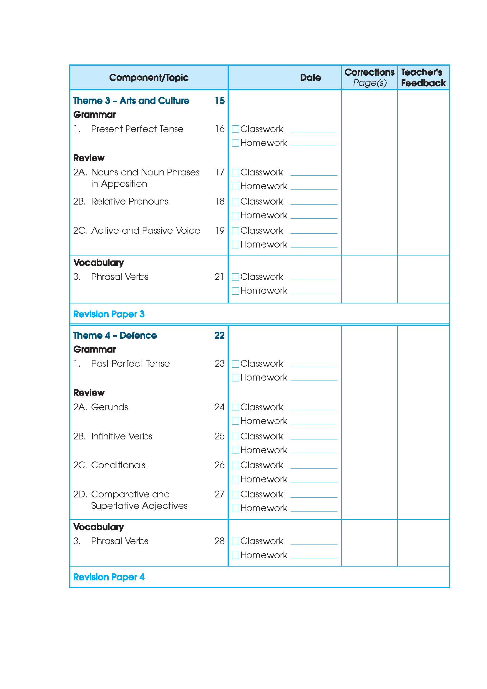 Primary English Proficiency Level 6