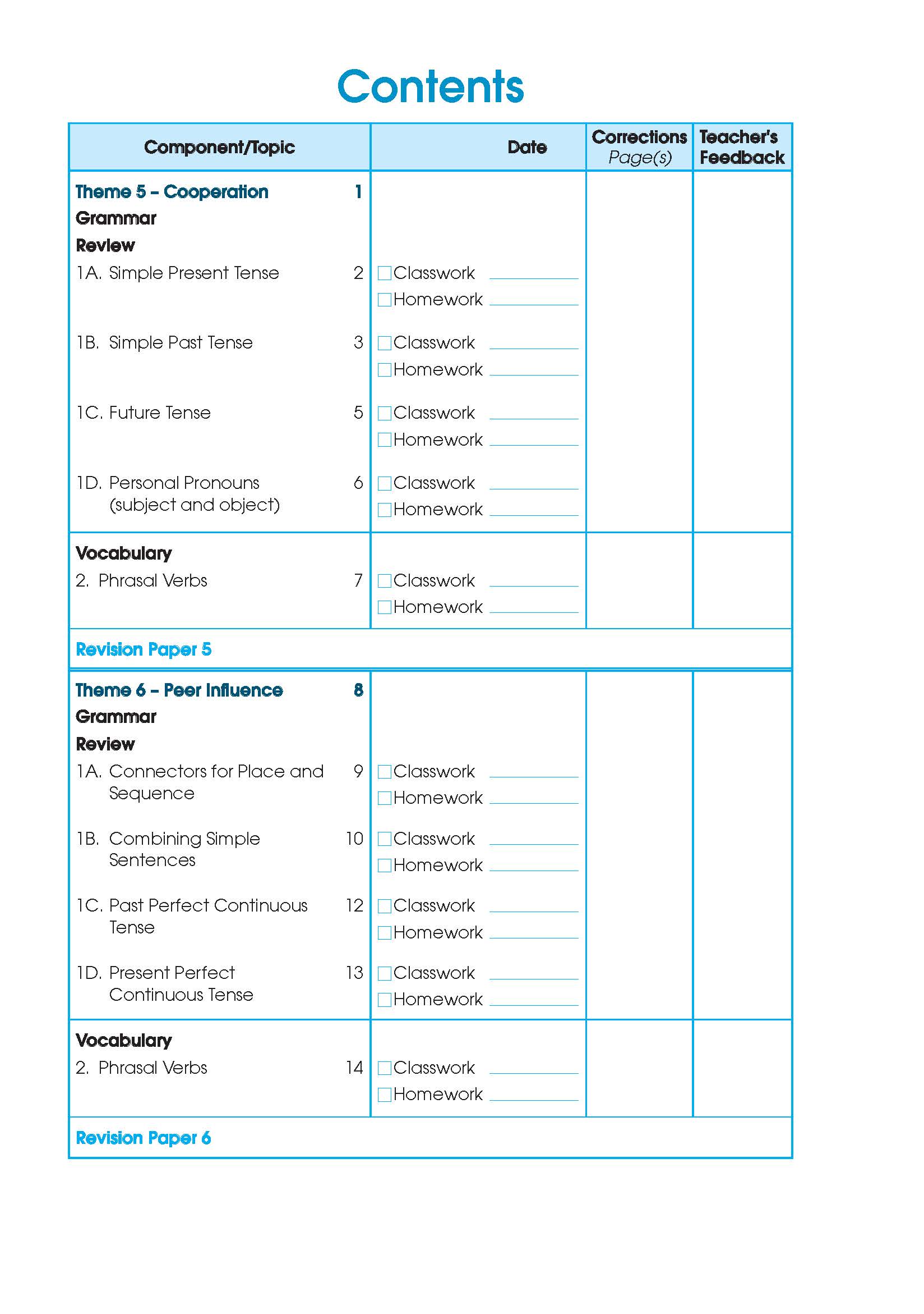 Primary English Proficiency Level 6