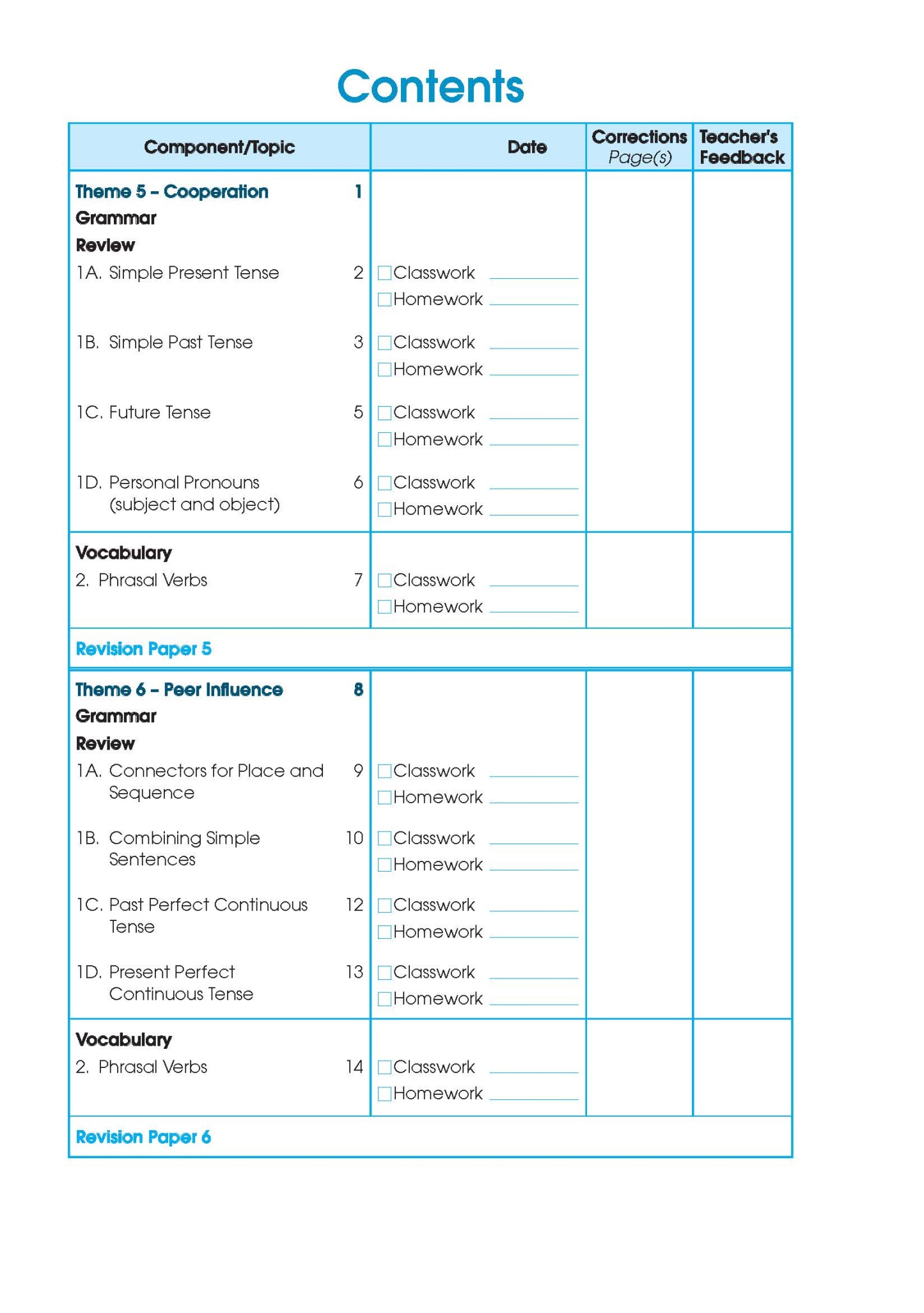 Primary English Proficiency Level 6