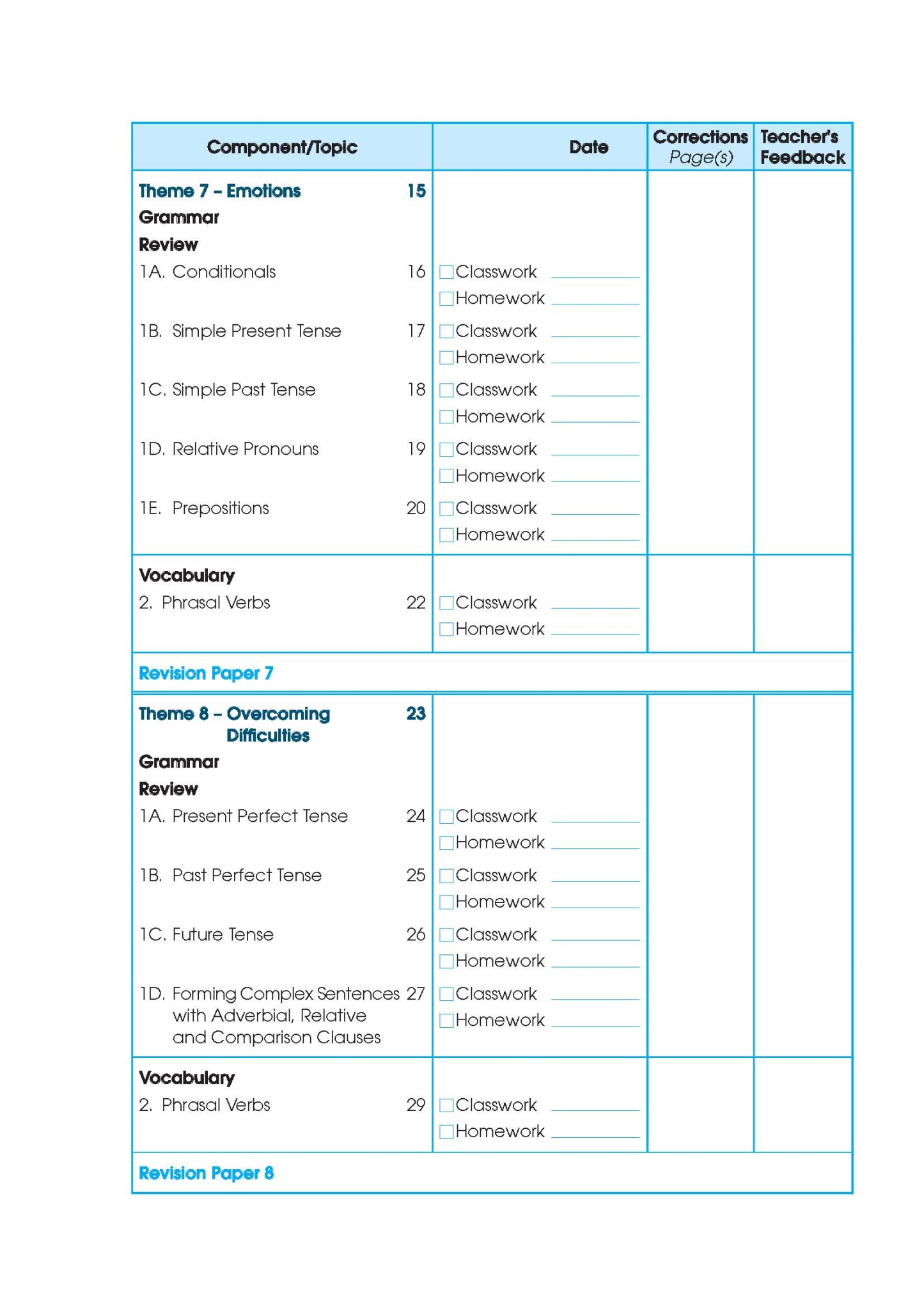 Primary English Proficiency Level 6