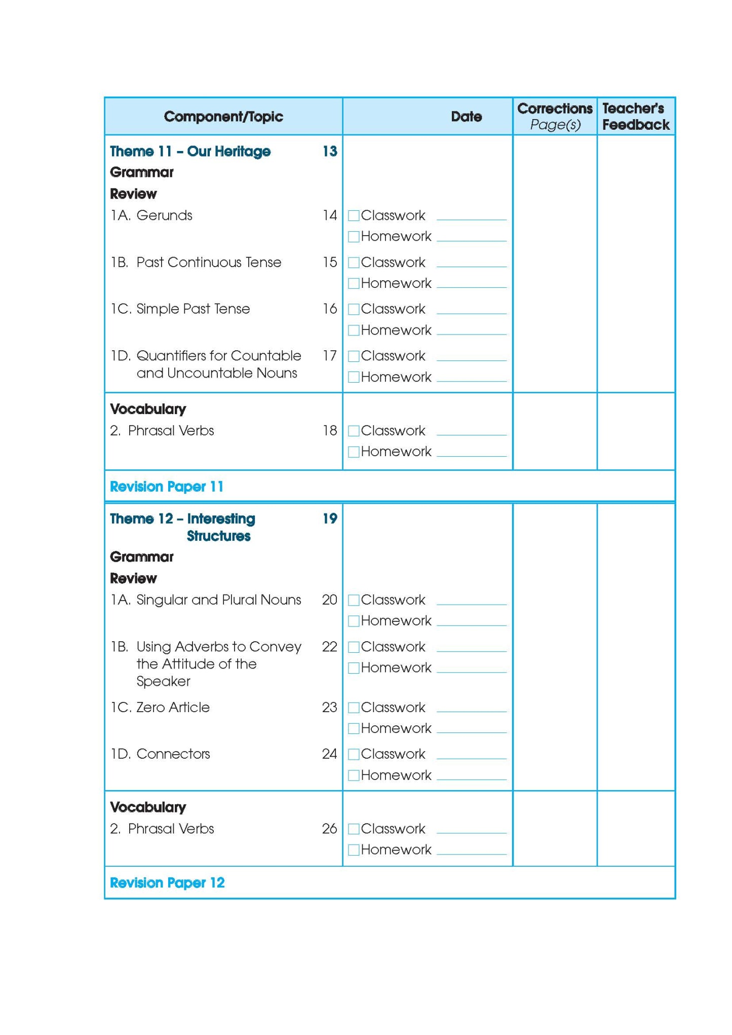 Primary English Proficiency Level 6