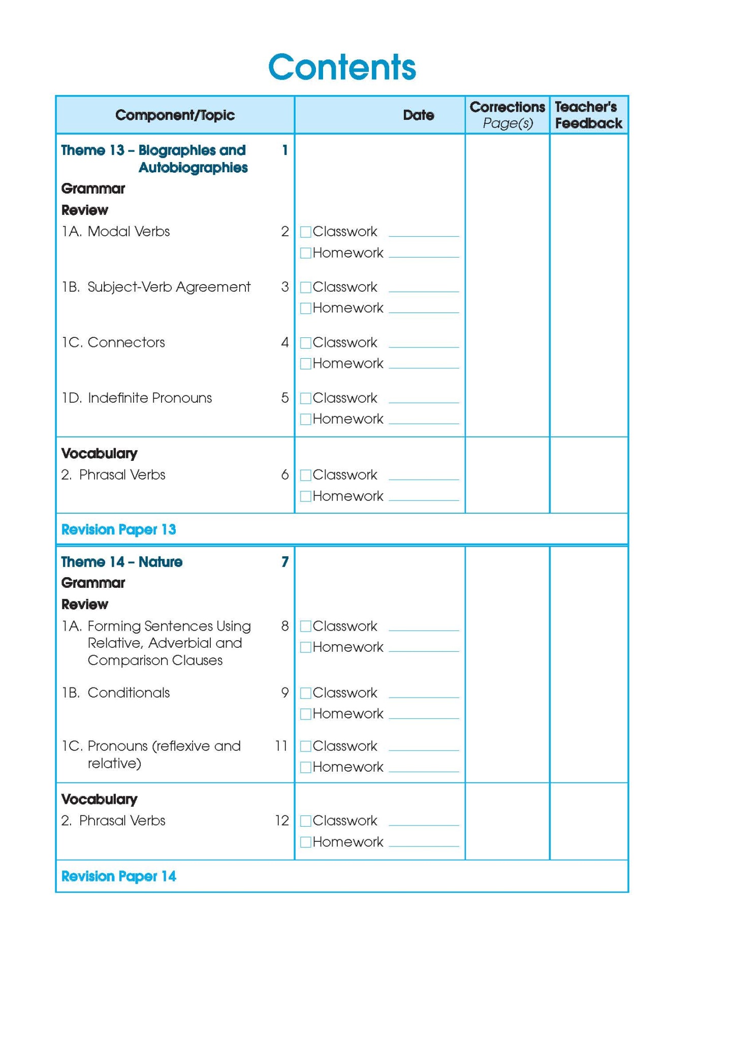 Primary English Proficiency Level 6