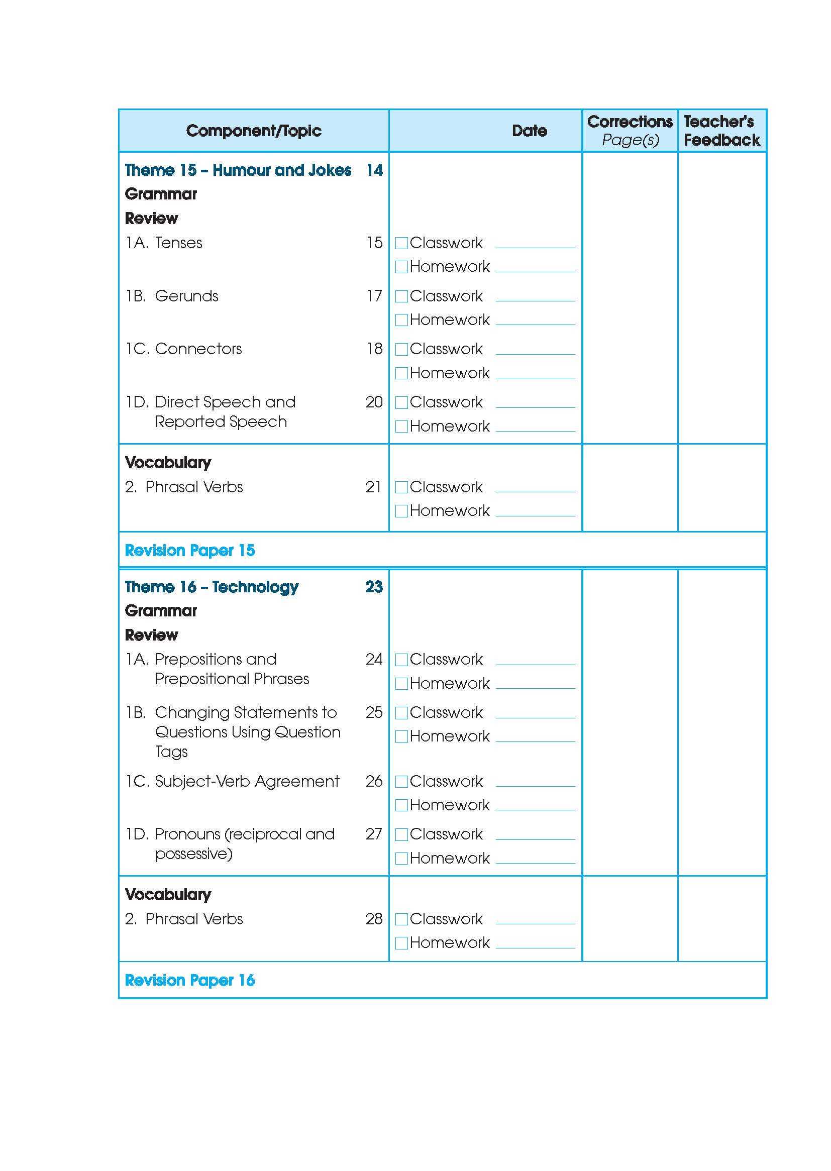 Primary English Proficiency Level 6