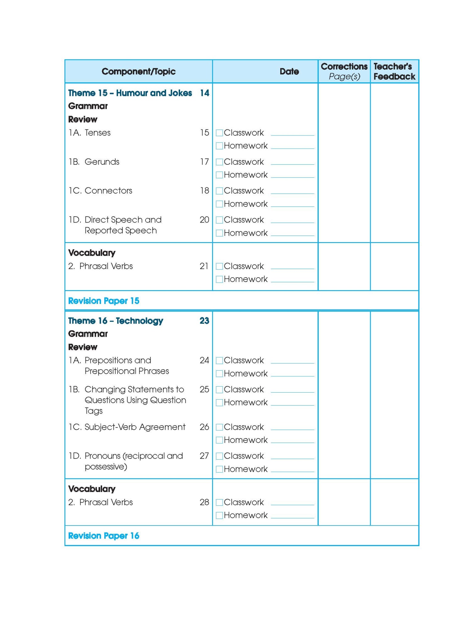 Primary English Proficiency Level 6