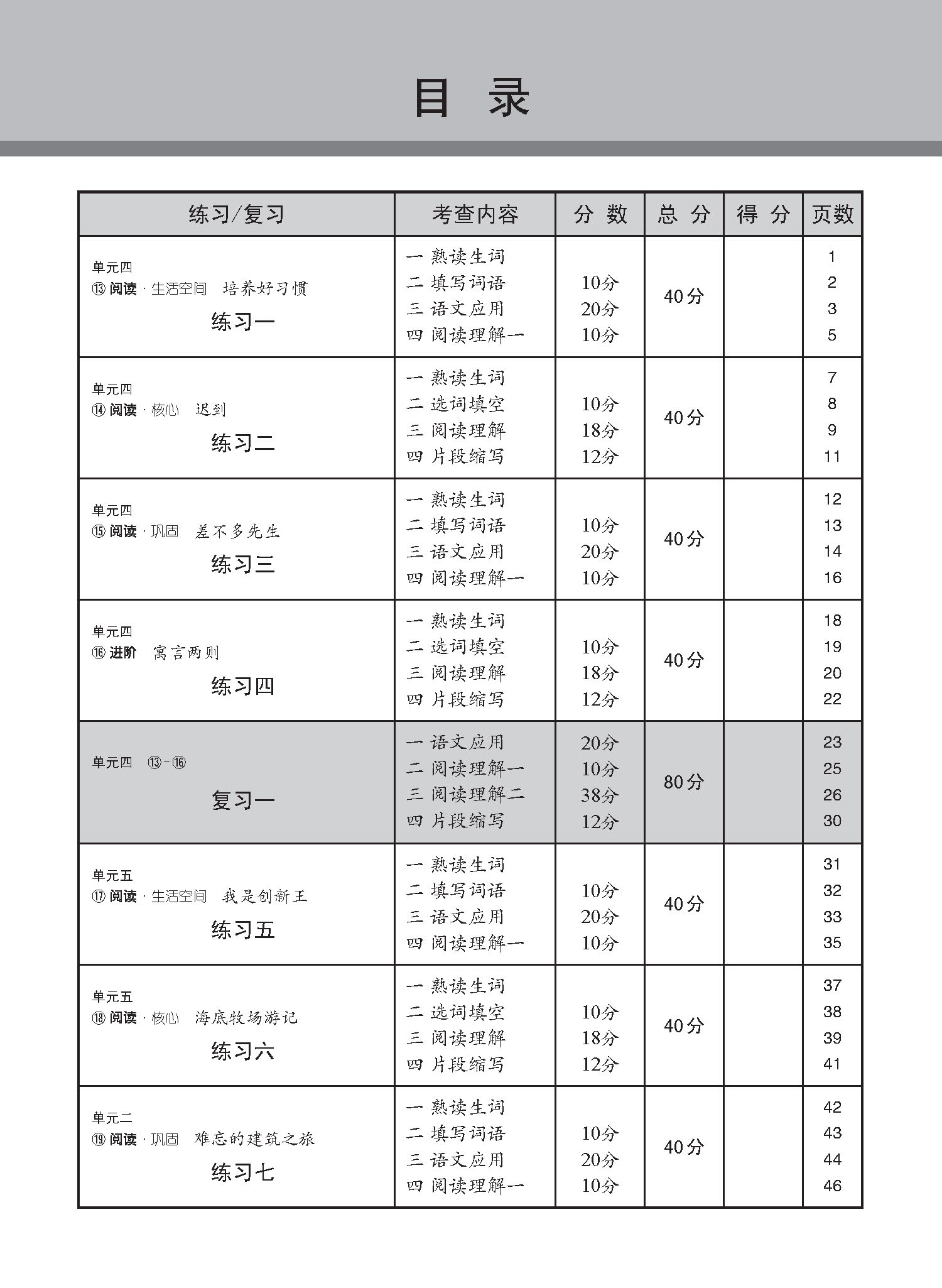 中学一年级高级华文 每课必练 (一下) / Topical Lesson Practice For Secondary 1B Higher Chinese