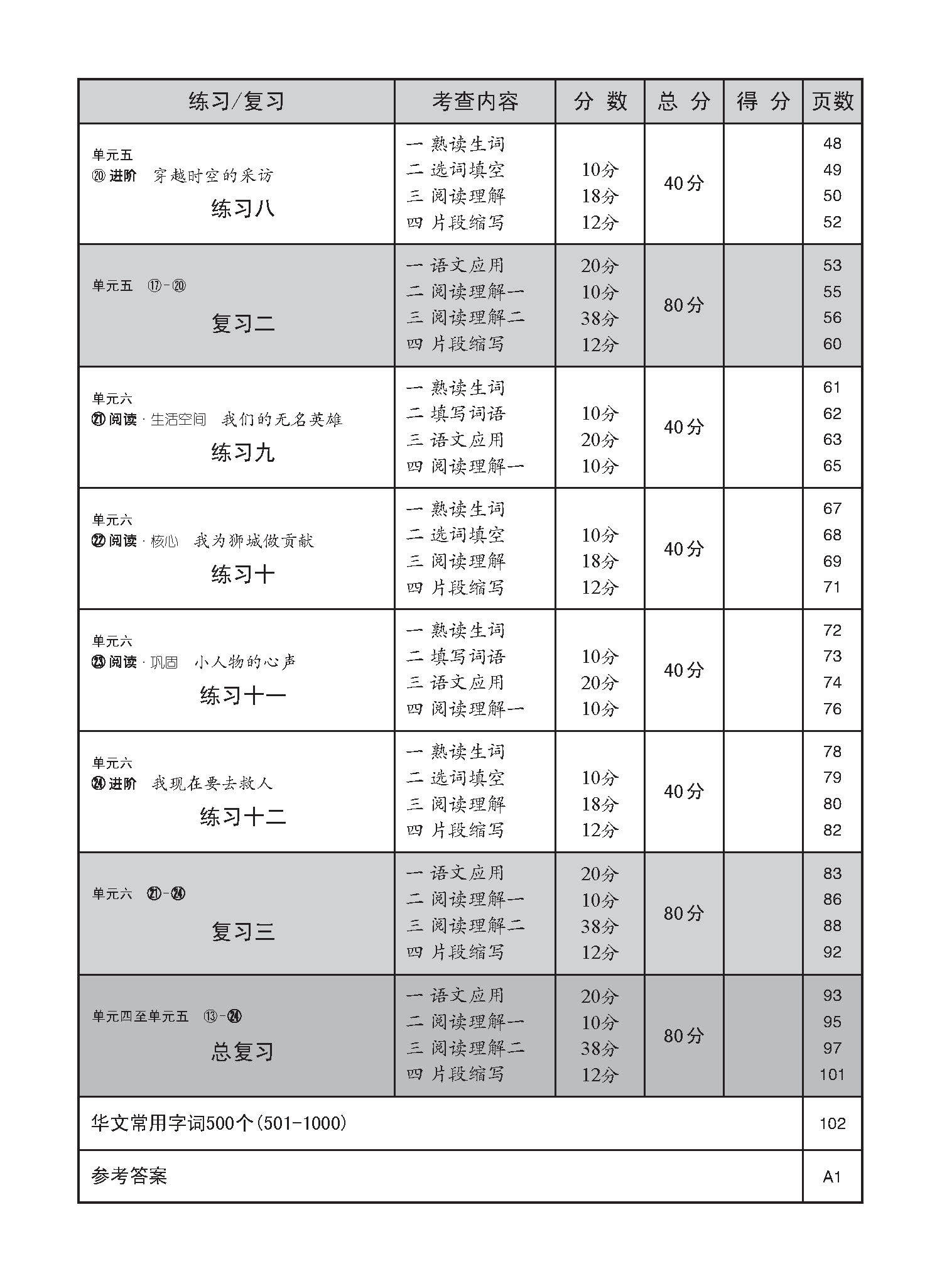 中学一年级高级华文 每课必练 (一下) / Topical Lesson Practice For Secondary 1B Higher Chinese
