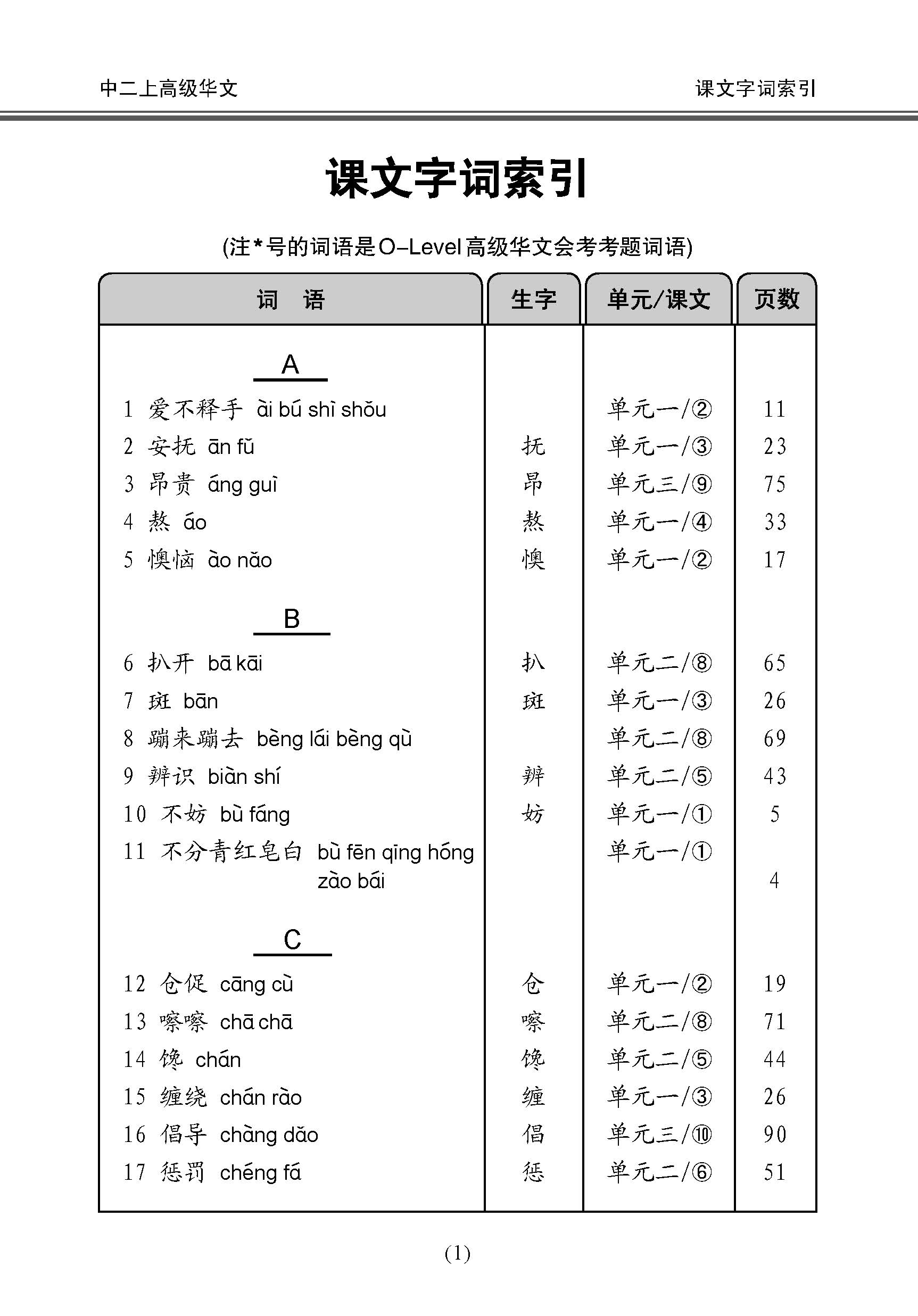 中学二年级高级华文课文字词手册 (二上) / A Handbook Of Vocabulary For Secondary 2A [Higher Chinese]