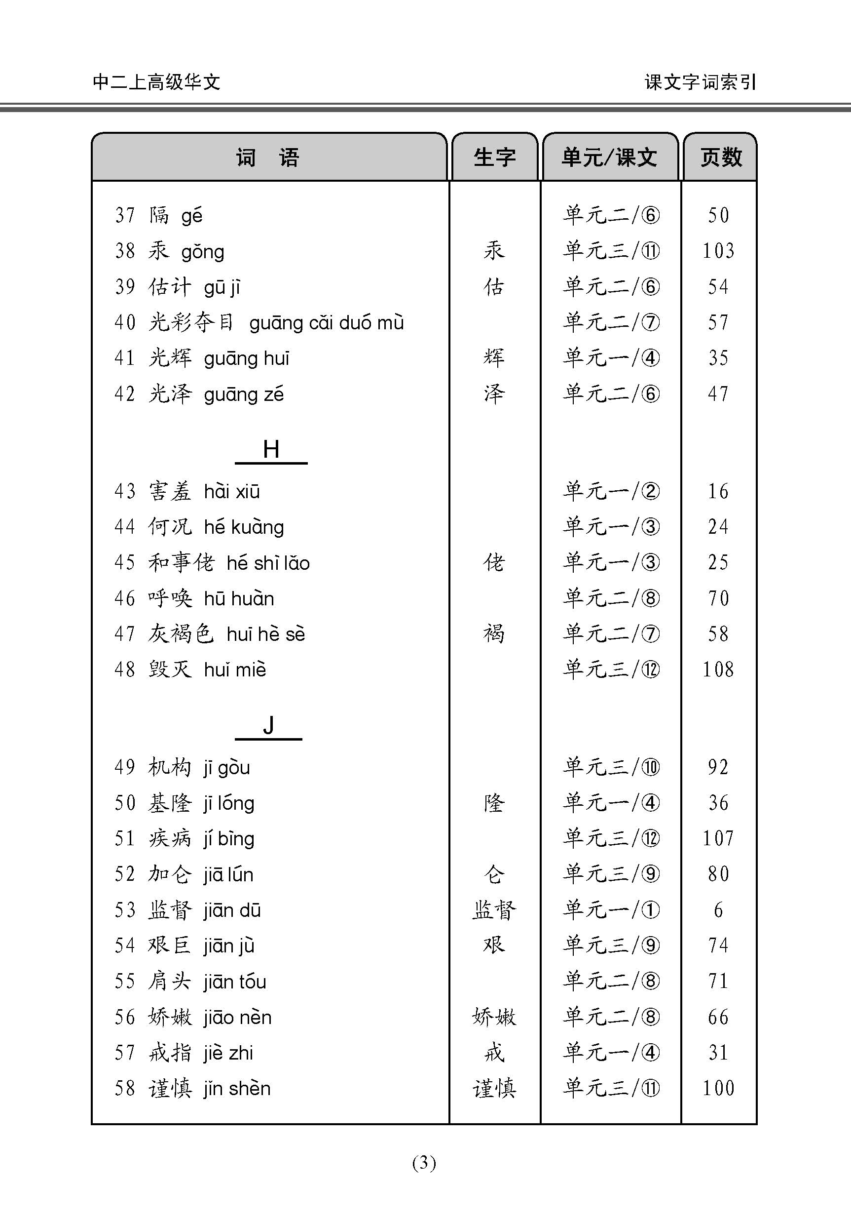 中学二年级高级华文课文字词手册 (二上) / A Handbook Of Vocabulary For Secondary 2A [Higher Chinese]