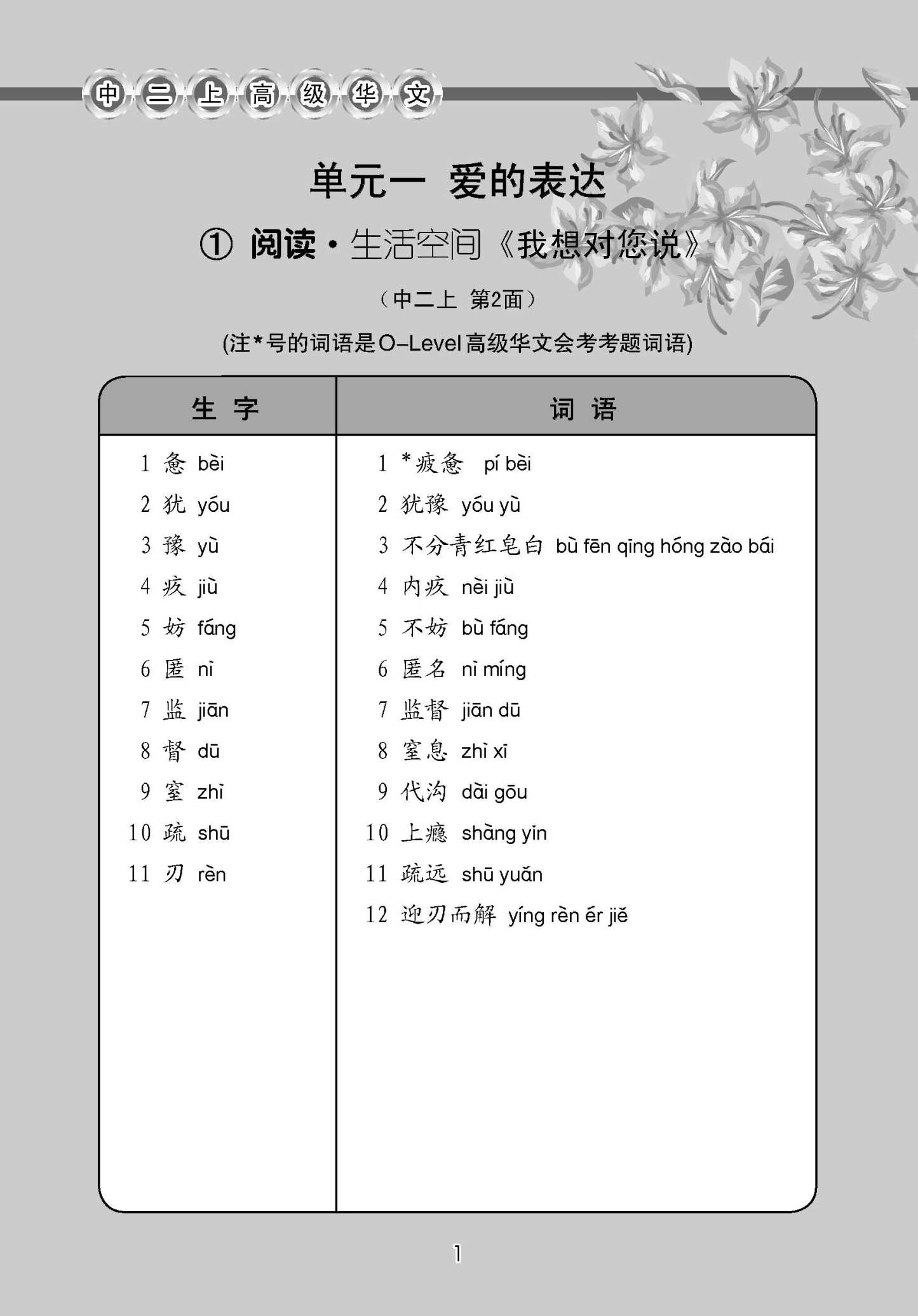 中学二年级高级华文课文字词手册 (二上) / A Handbook Of Vocabulary For Secondary 2A [Higher Chinese]