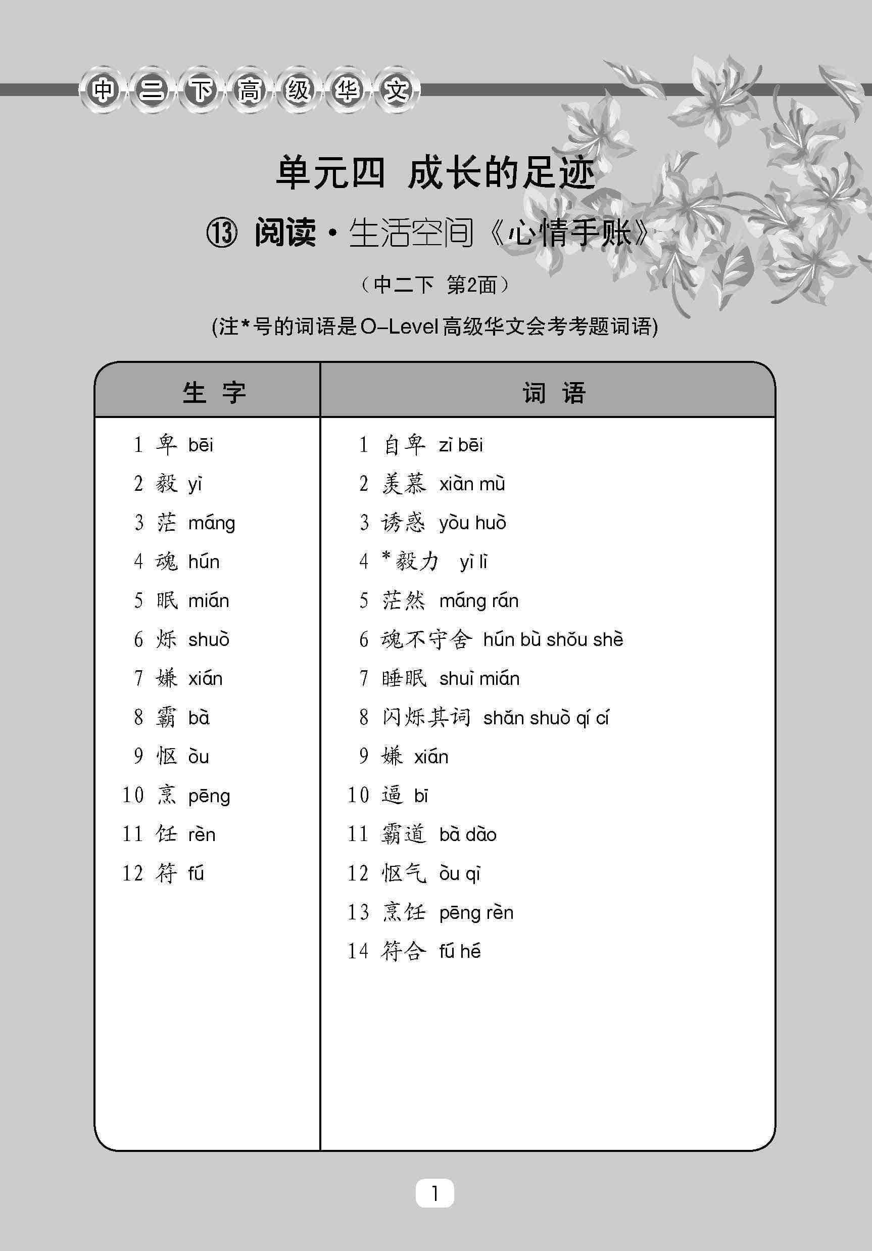 中学二年级高级华文课文字词手册 (二下) / A Handbook Of Vocabulary For Secondary 2B [Higher Chinese]