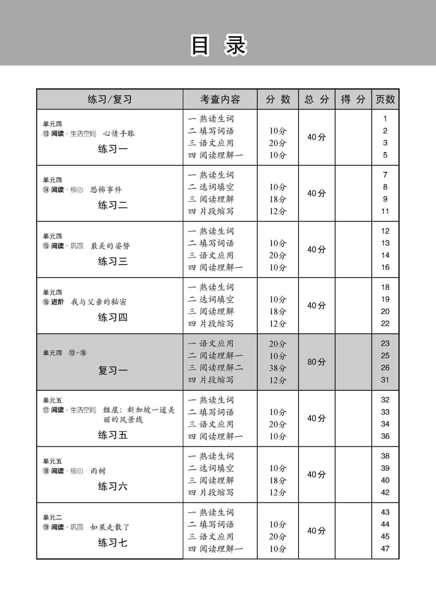 中学二年级 高级华文 每课必练 (二下) / Topical Lesson Practice For Secondary 2B [Higher Chinese]