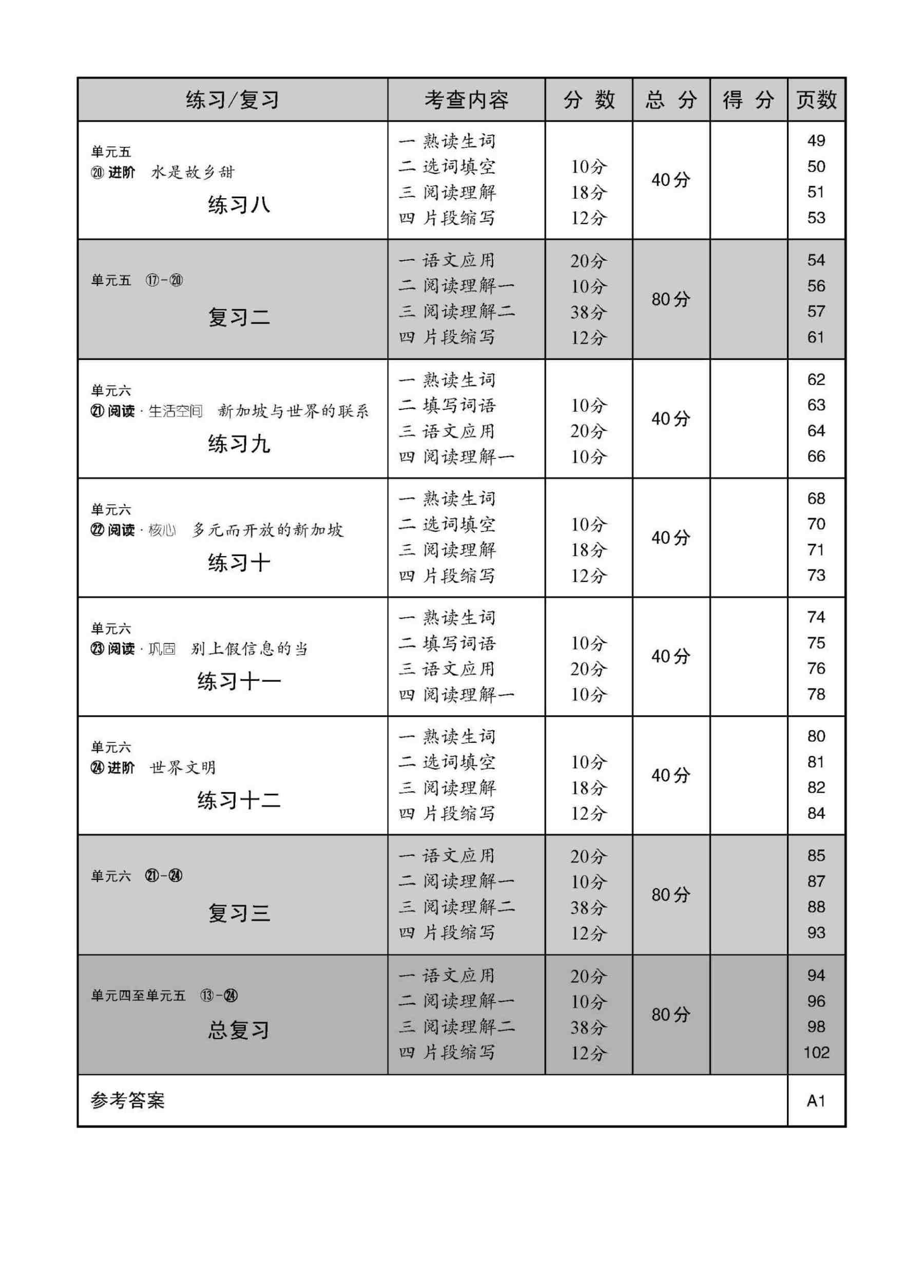 中学二年级 高级华文 每课必练 (二下) / Topical Lesson Practice For Secondary 2B [Higher Chinese]