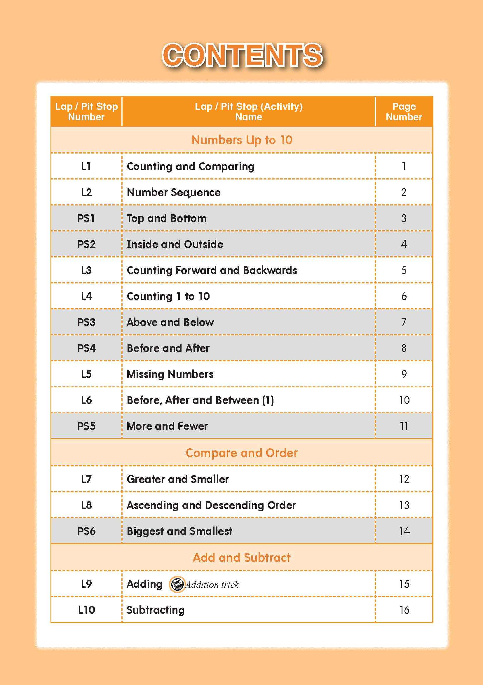 Mathematics Builder Primary 1