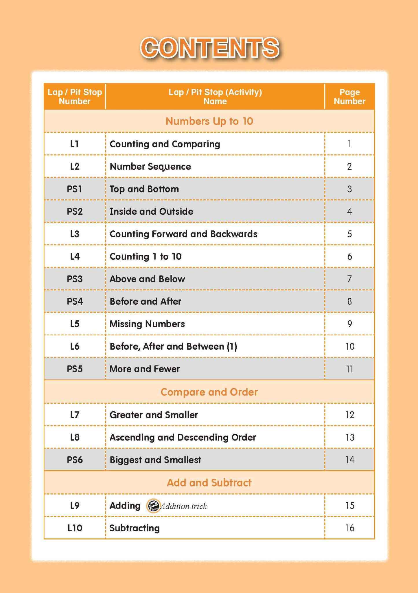 Mathematics Builder Primary 1