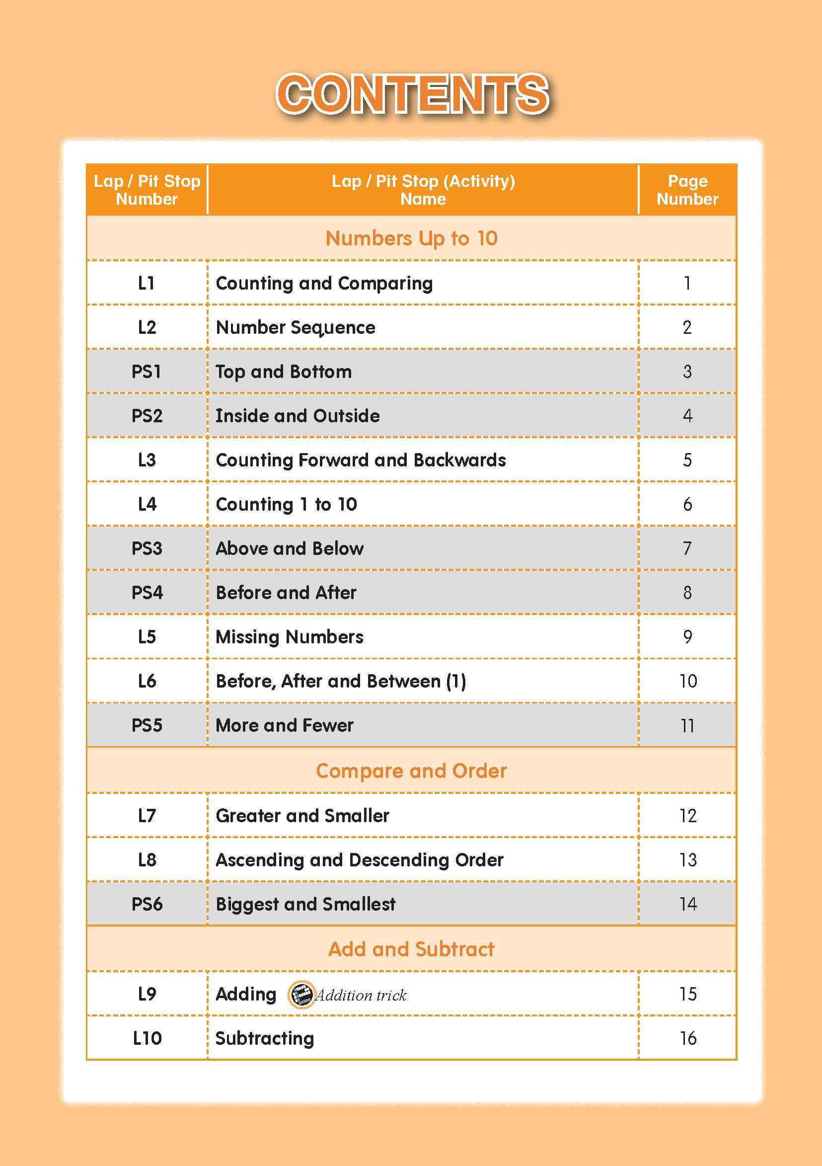 Mathematics Builder Primary 1