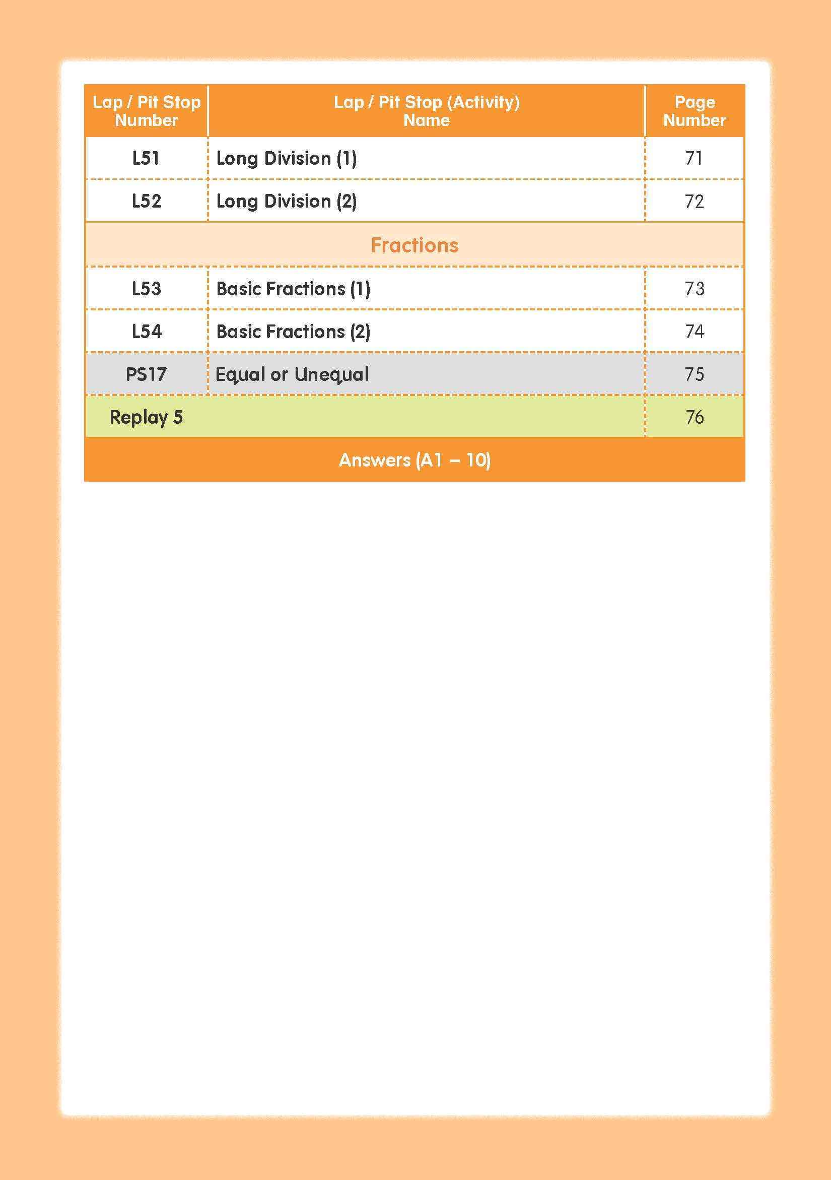 Mathematics Builder Primary 2