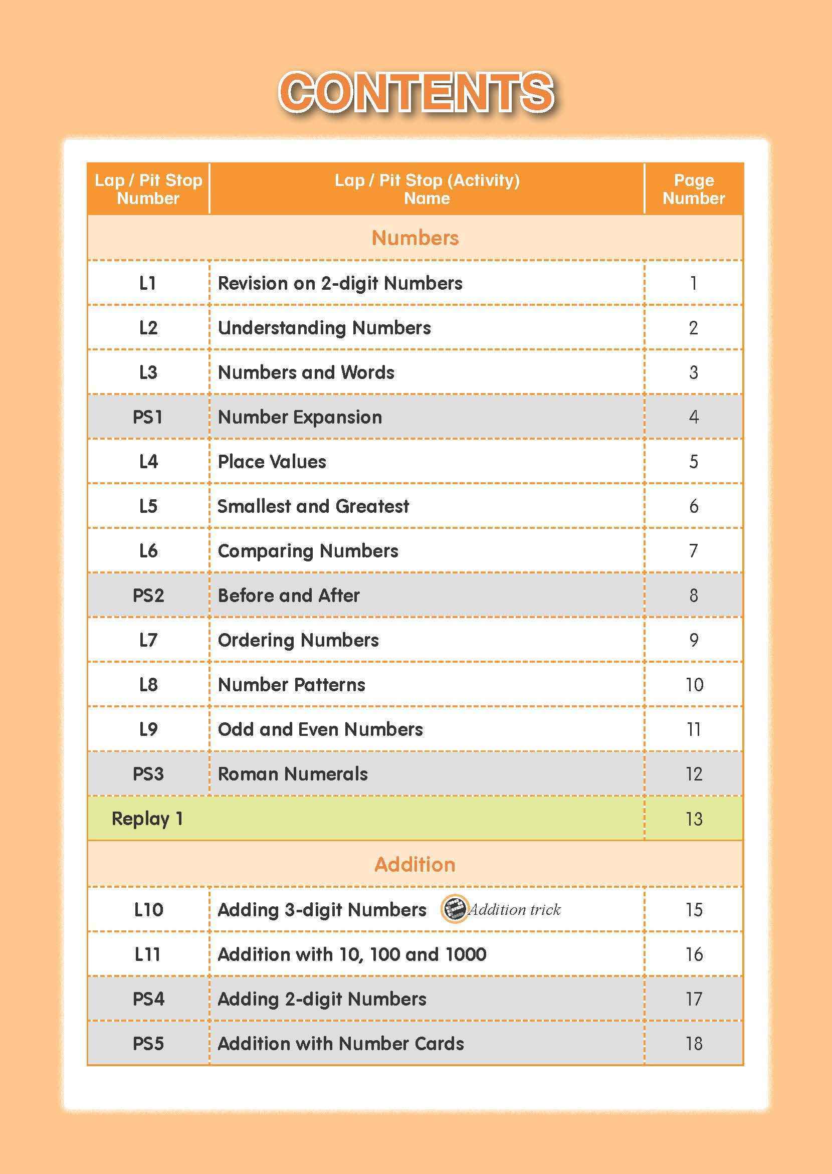 Mathematics Builder Primary 3