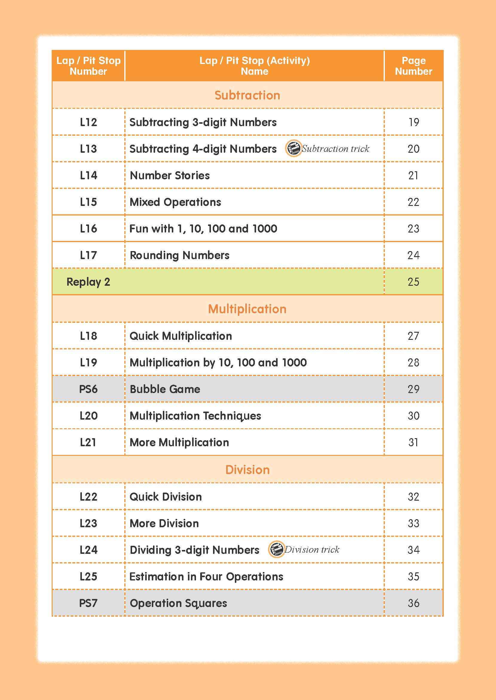 Mathematics Builder Primary 3