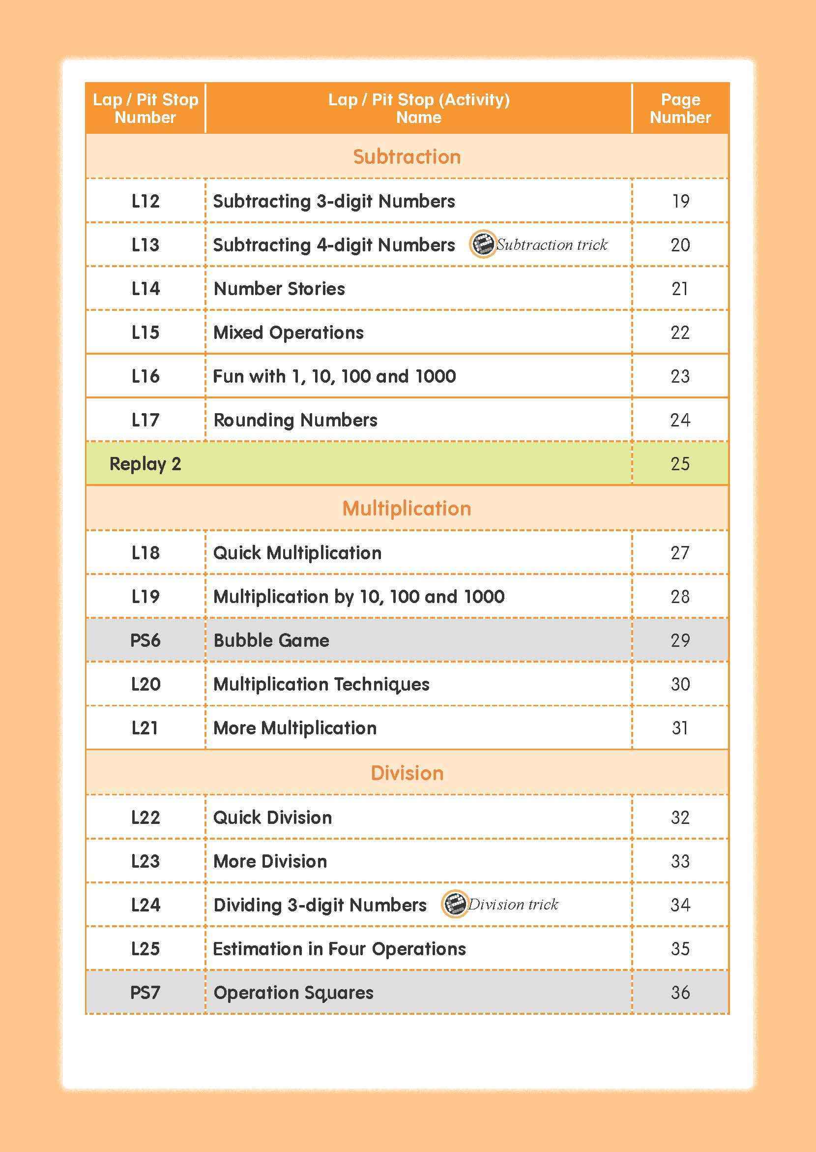Mathematics Builder Primary 3