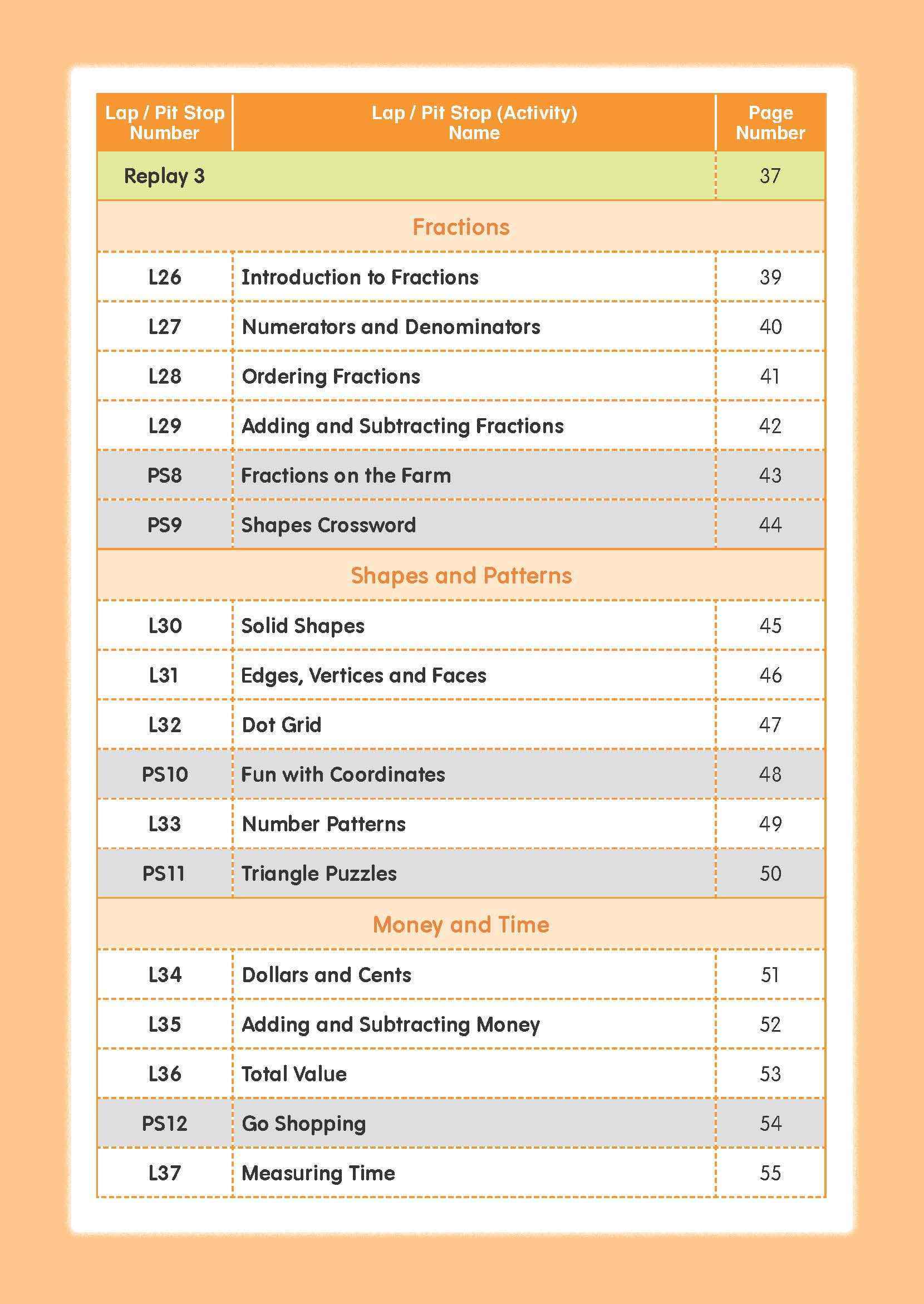 Mathematics Builder Primary 3