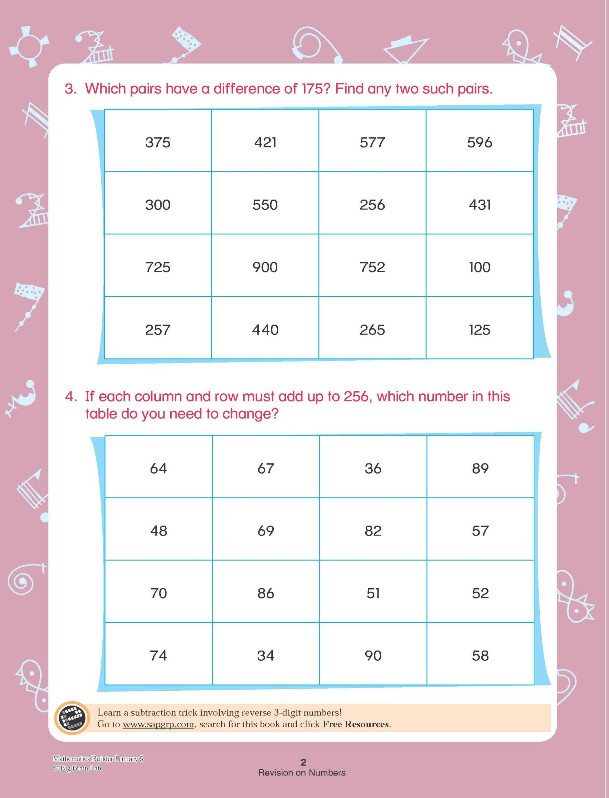 Mathematics Builder Primary 5