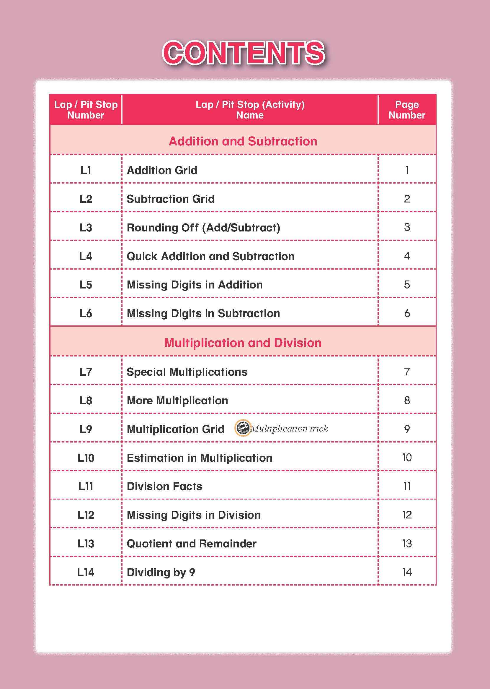 Mathematics Builder Primary 6