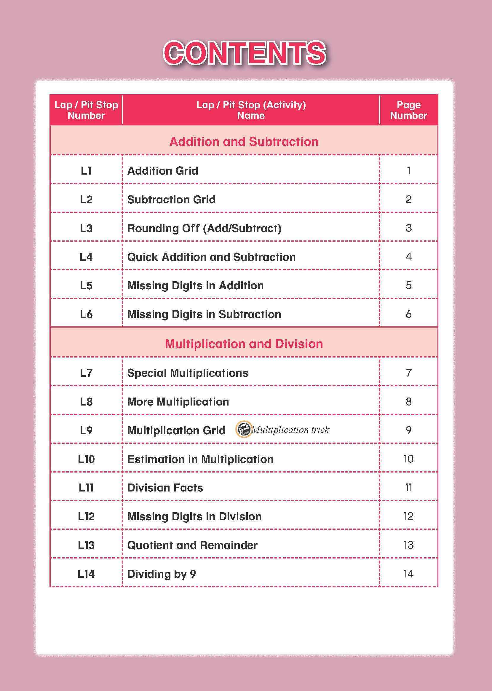 Mathematics Builder Primary 6