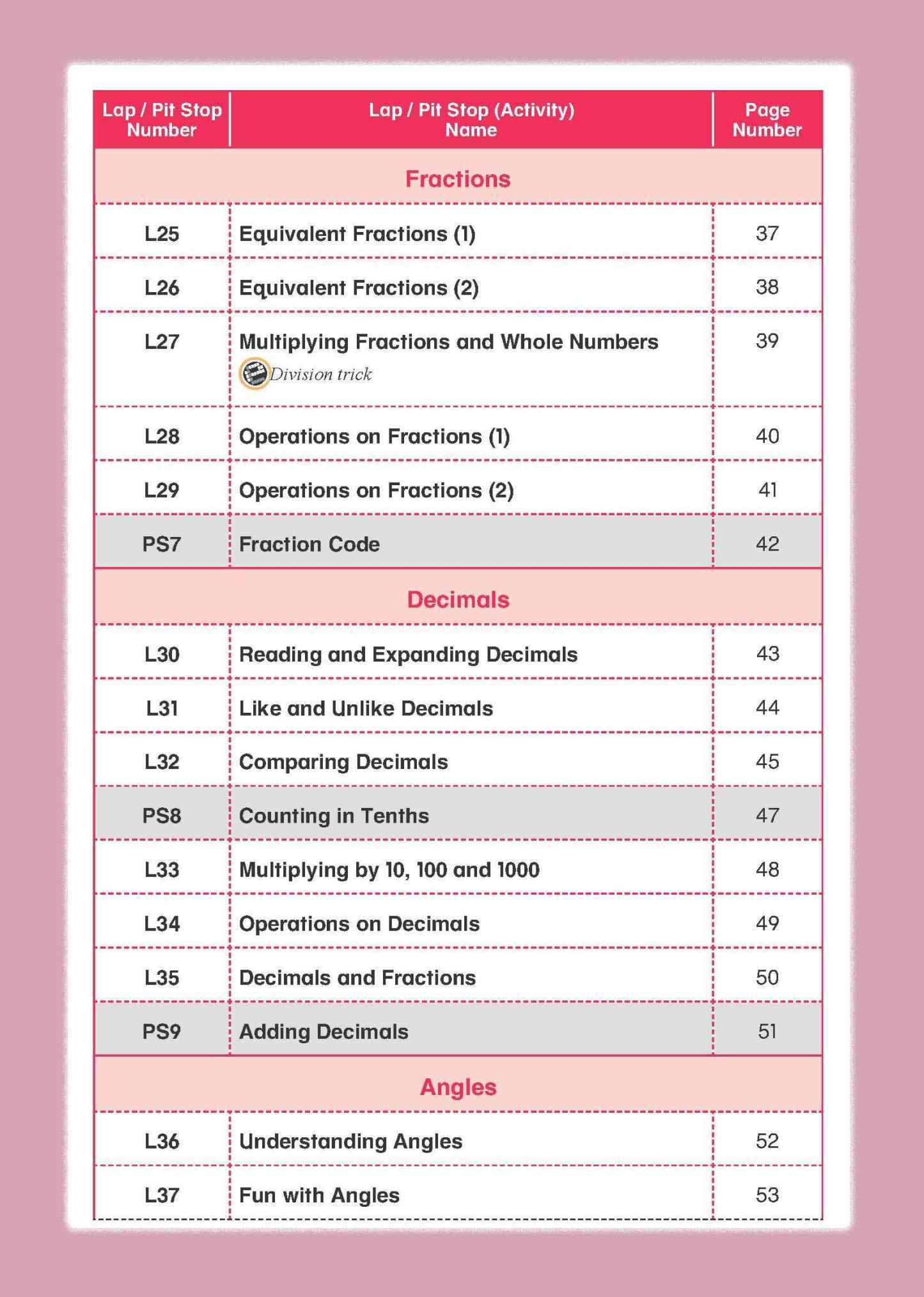 Mathematics Builder Primary 6