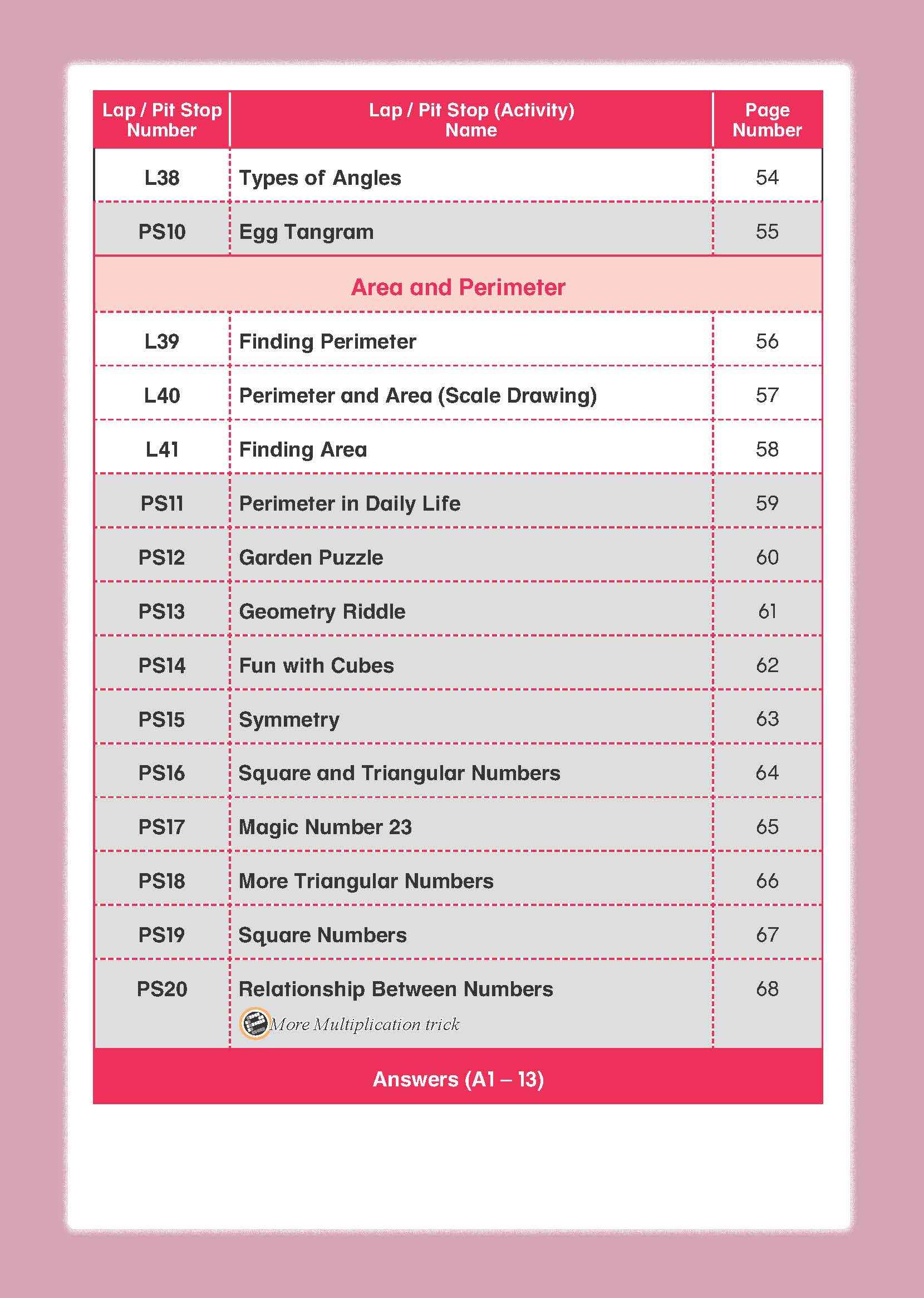 Mathematics Builder Primary 6