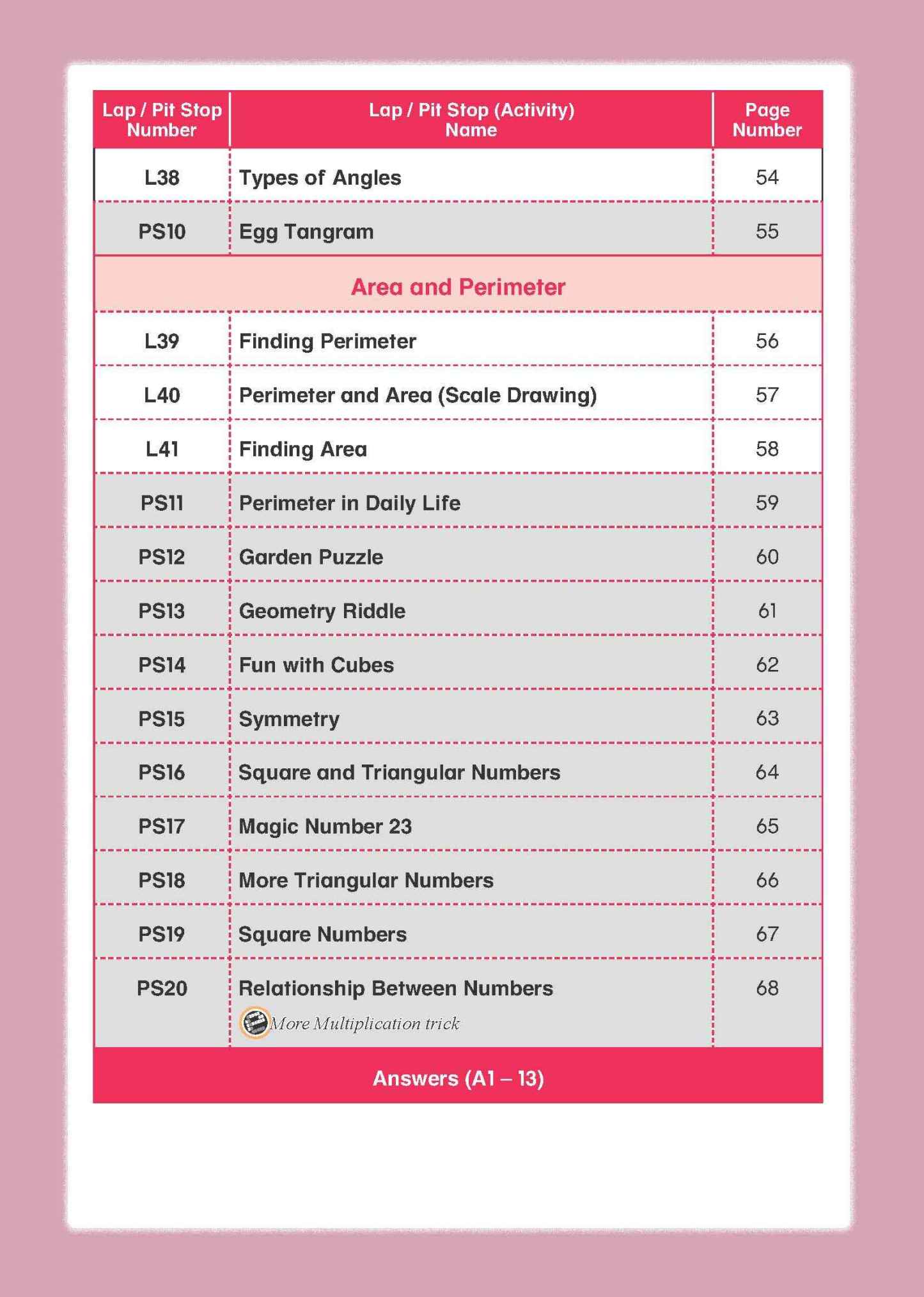 Mathematics Builder Primary 6