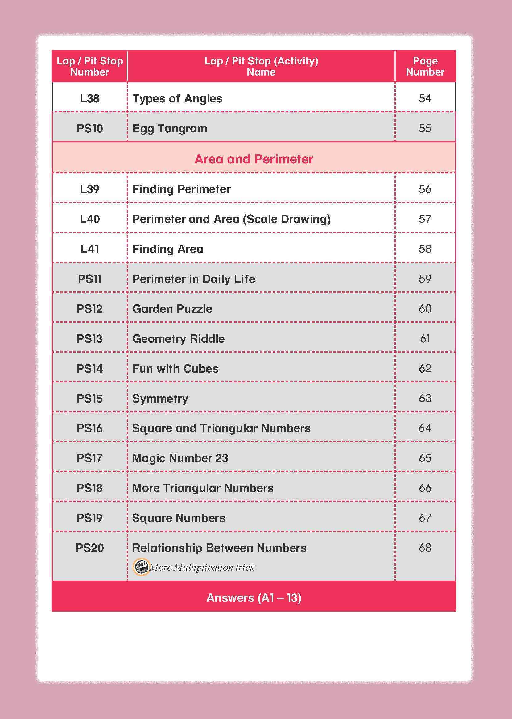 Mathematics Builder Primary 6