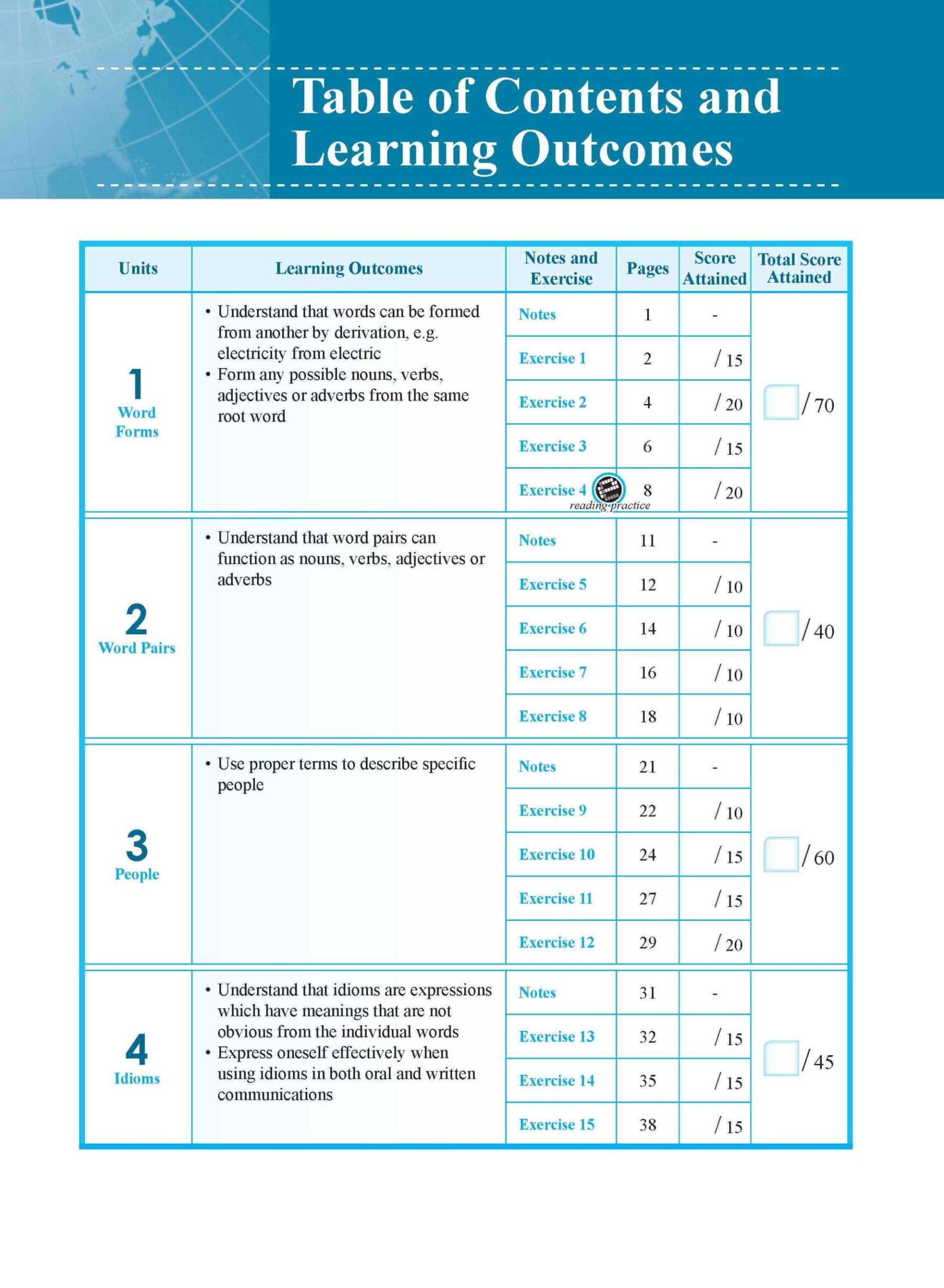 Vocabulary Builder Secondary Level 3