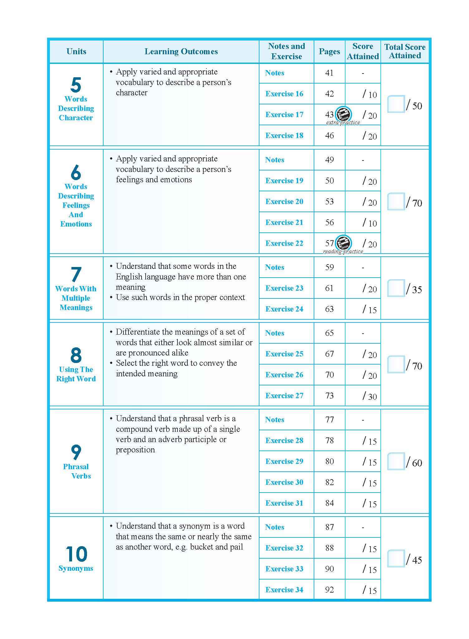 Vocabulary Builder Secondary Level 3