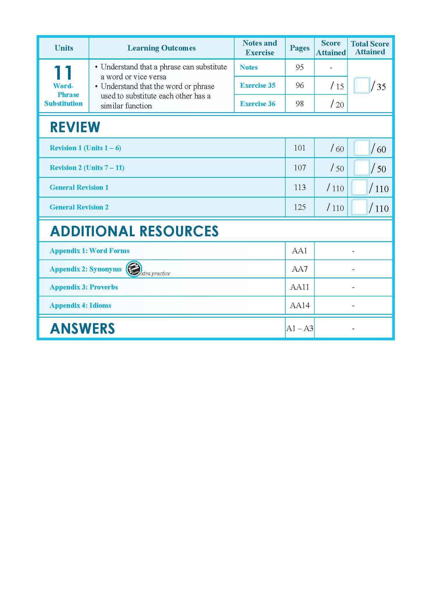 Vocabulary Builder Secondary Level 3
