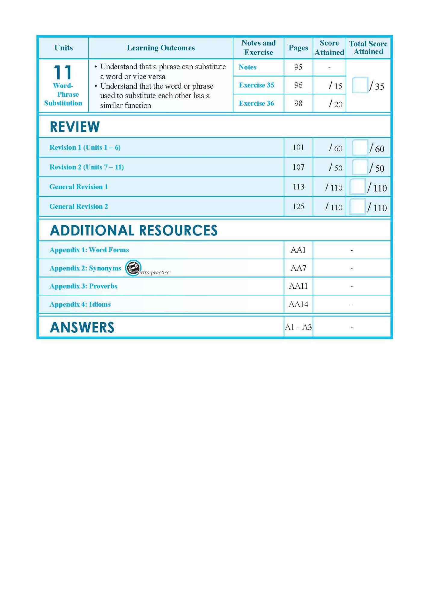 Vocabulary Builder Secondary Level 3