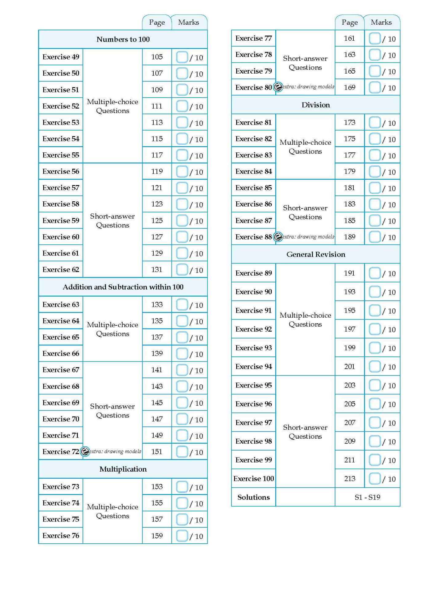 Conquer Mathematics The 4 Operations Workbook 1