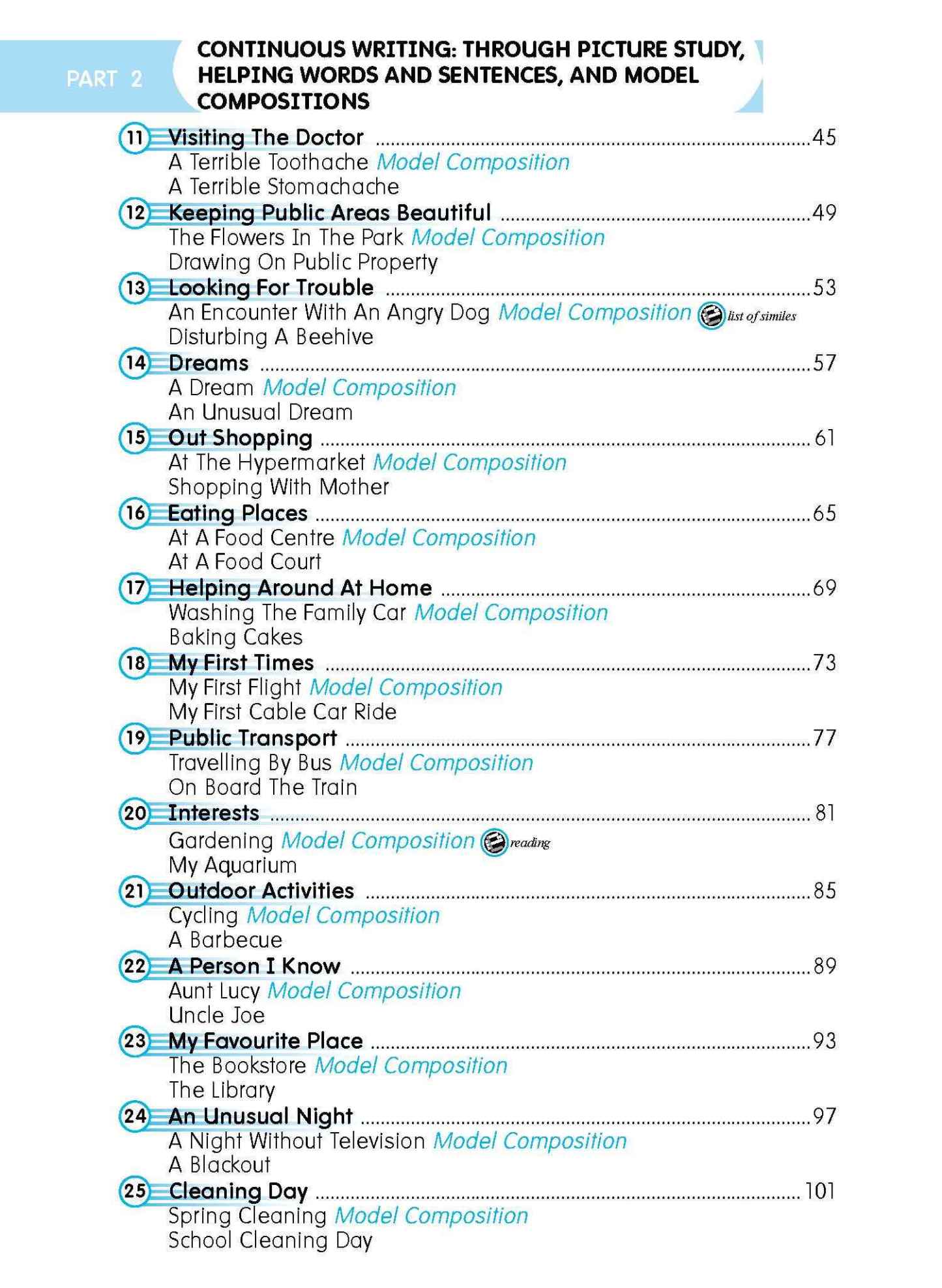 LEARNING+ ENGLISH CREATIVE WRITING Workbook 2