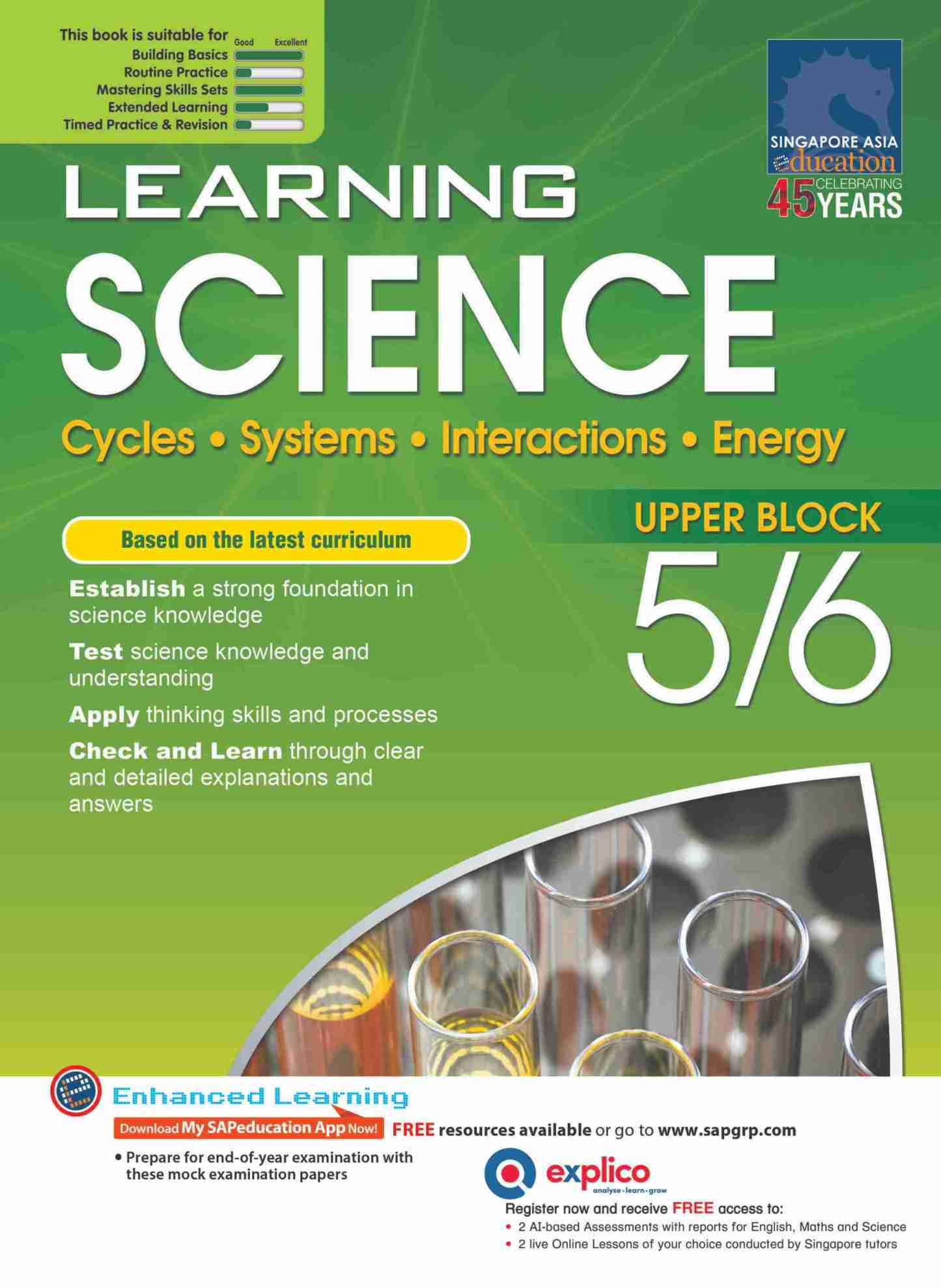 LEARNING SCIENCE Cycles . Systems . Interactions . Energy UPPER BLOCK 5/6