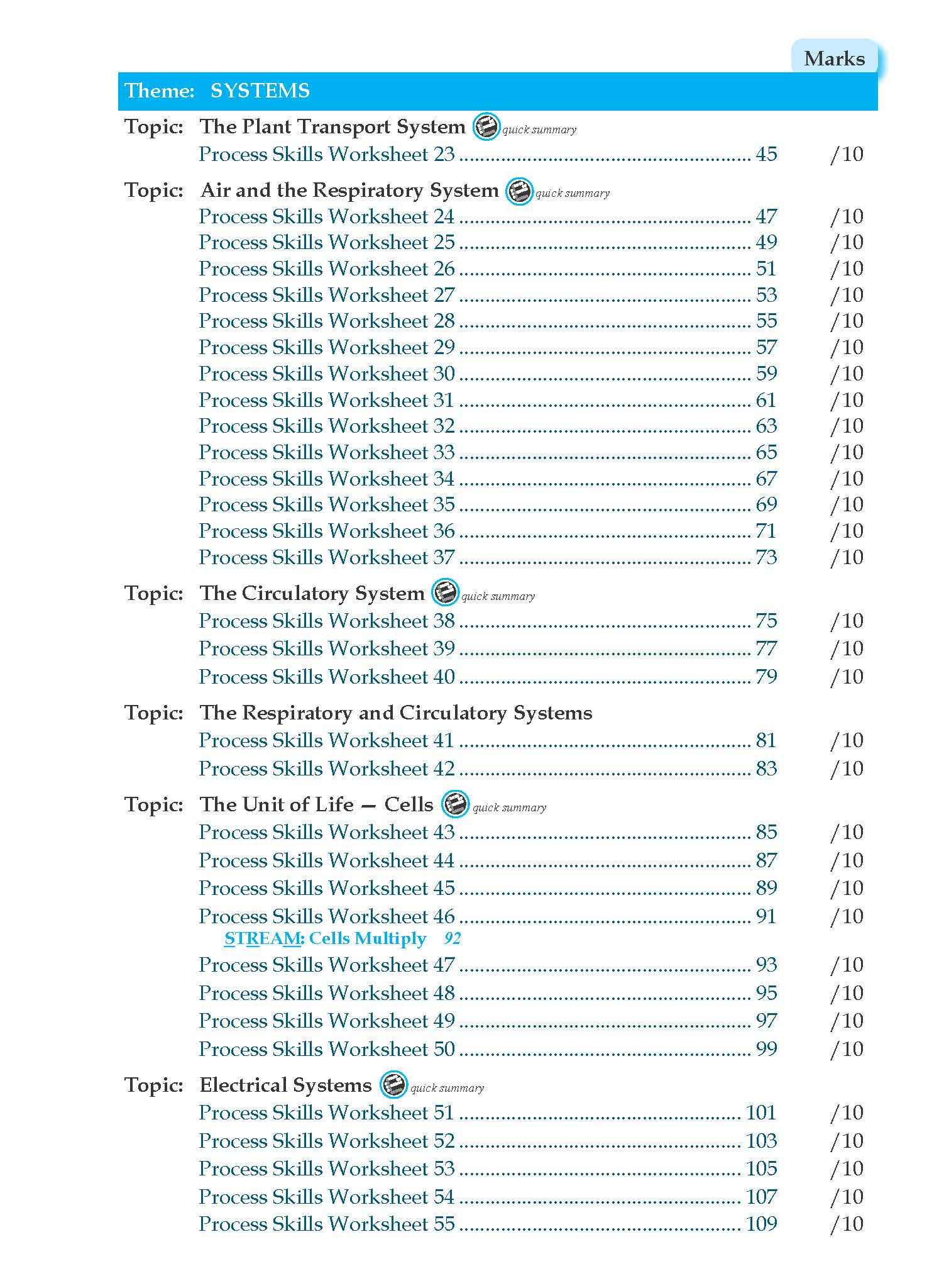 Conquer Science Process Skills Primary Level Upper Block 5/6