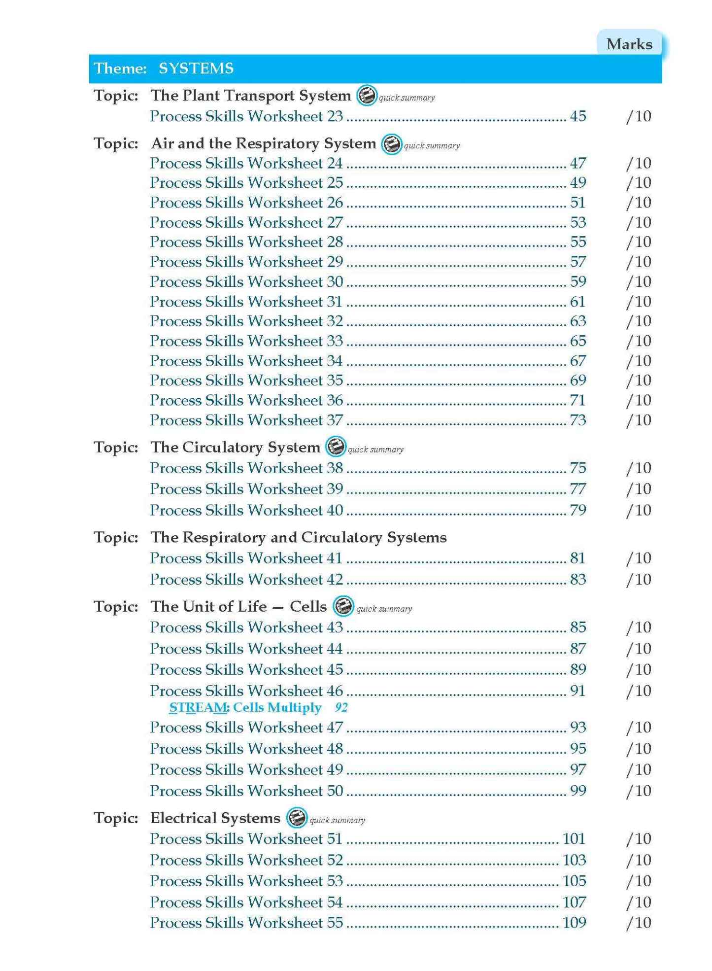 Conquer Science Process Skills Primary Level Upper Block 5/6