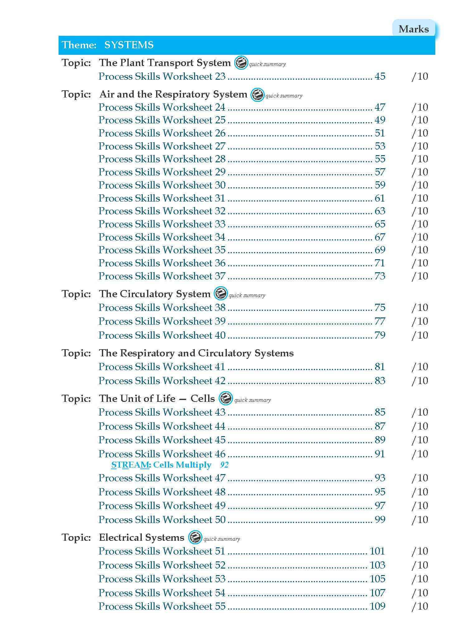 Conquer Science Process Skills Primary Level Upper Block 5/6