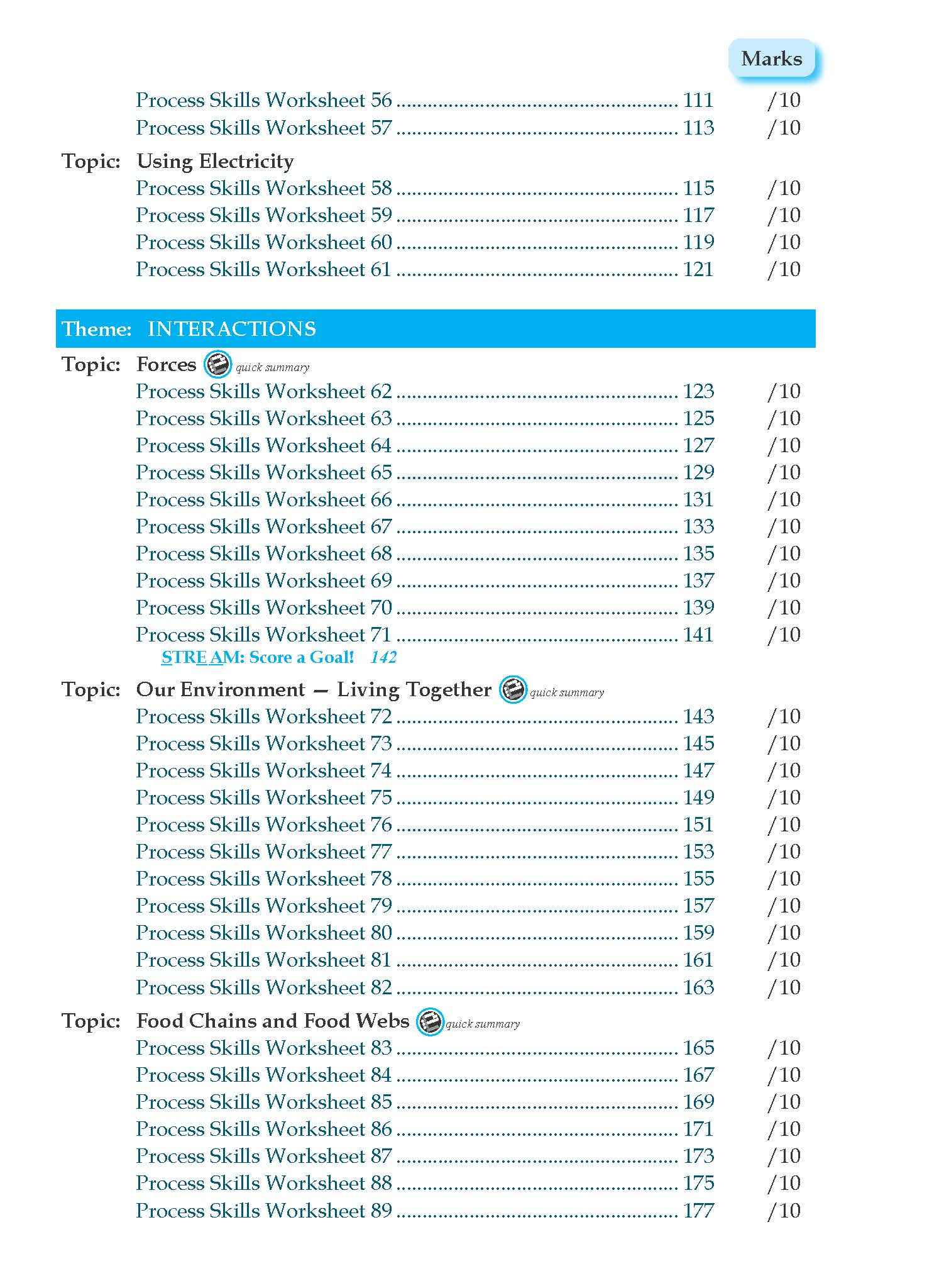Conquer Science Process Skills Primary Level Upper Block 5/6