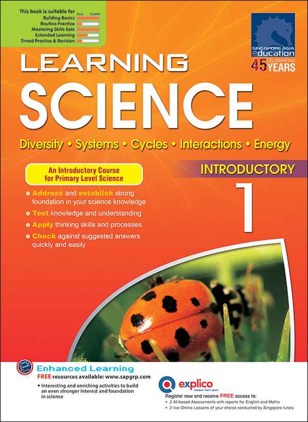 LEARNING SCIENCE INTRODUCTORY 1
