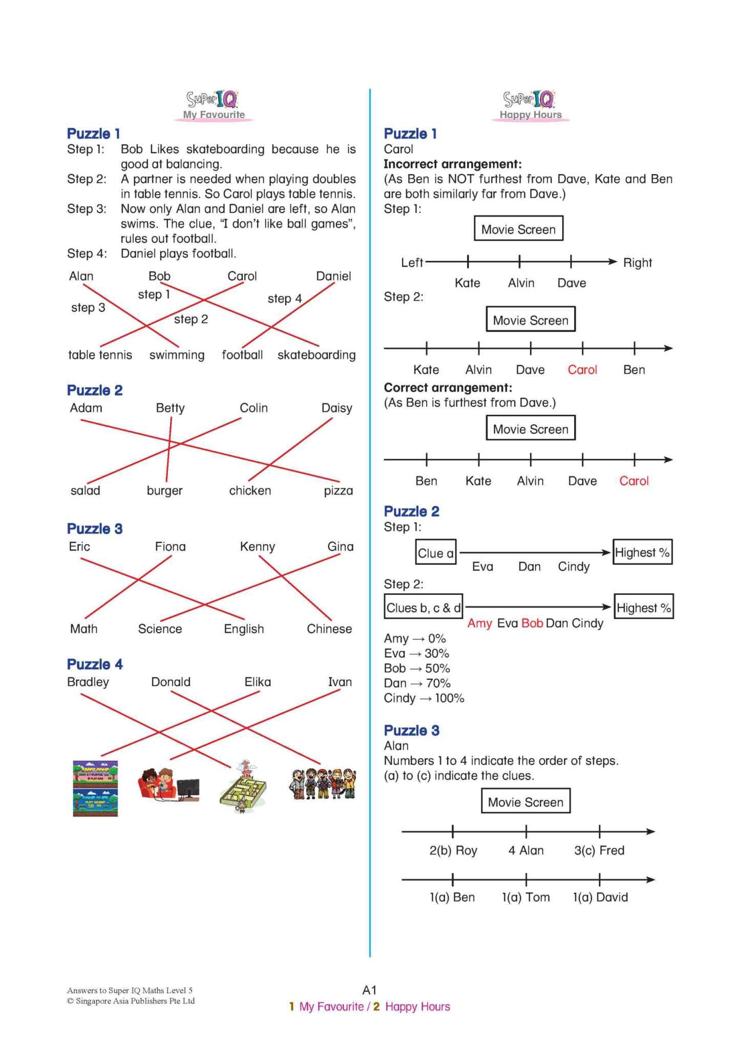 SUPER IQ Maths Level 5 (10-11 years)