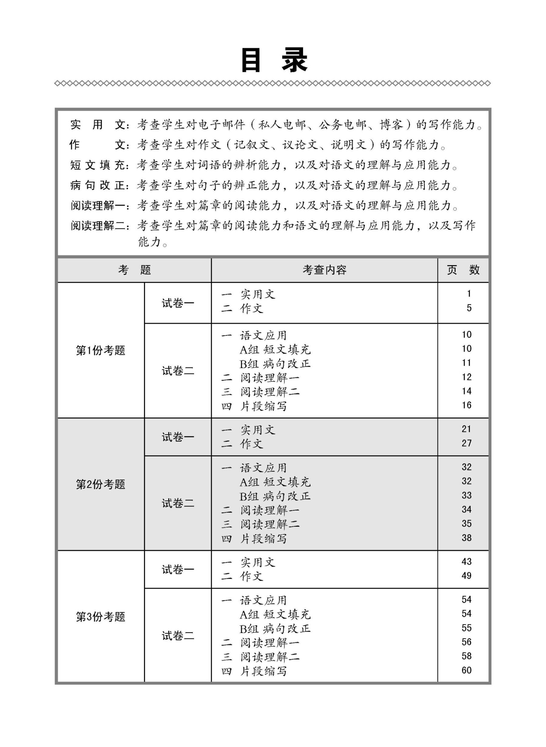 中三高级华文模拟考题练习 (Secondary Three Higher Chinese Trial Examinations)