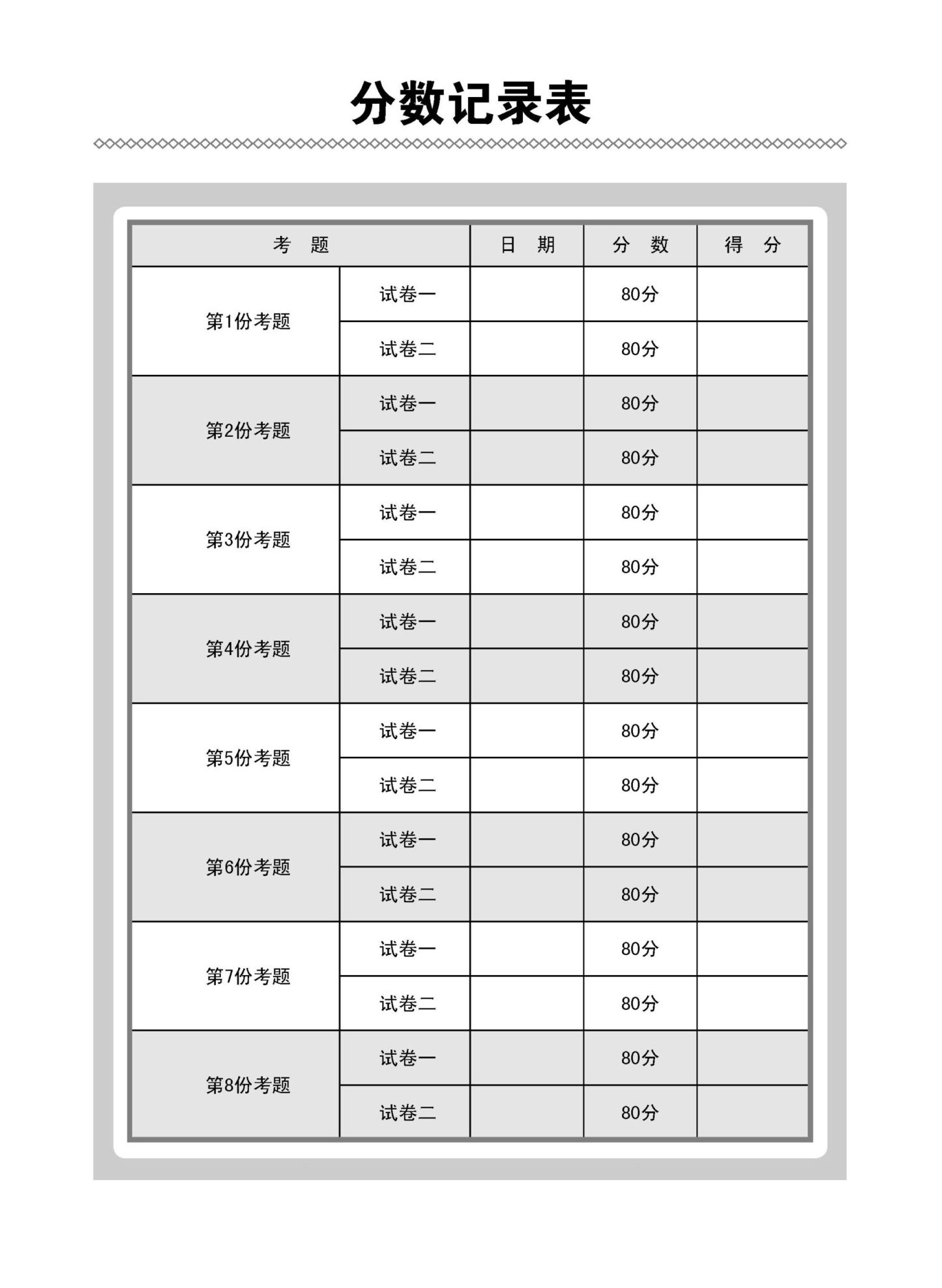 中三高级华文模拟考题练习 (Secondary Three Higher Chinese Trial Examinations)