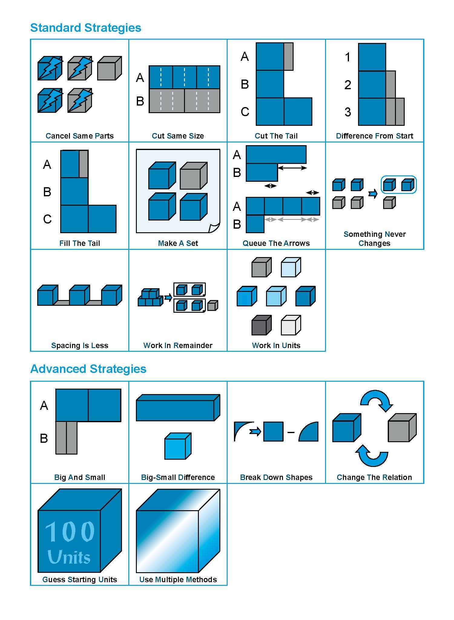 Conquer PROBLEM SUMS A* IN SINGAPORE MATHEMATICS LEVEL 4