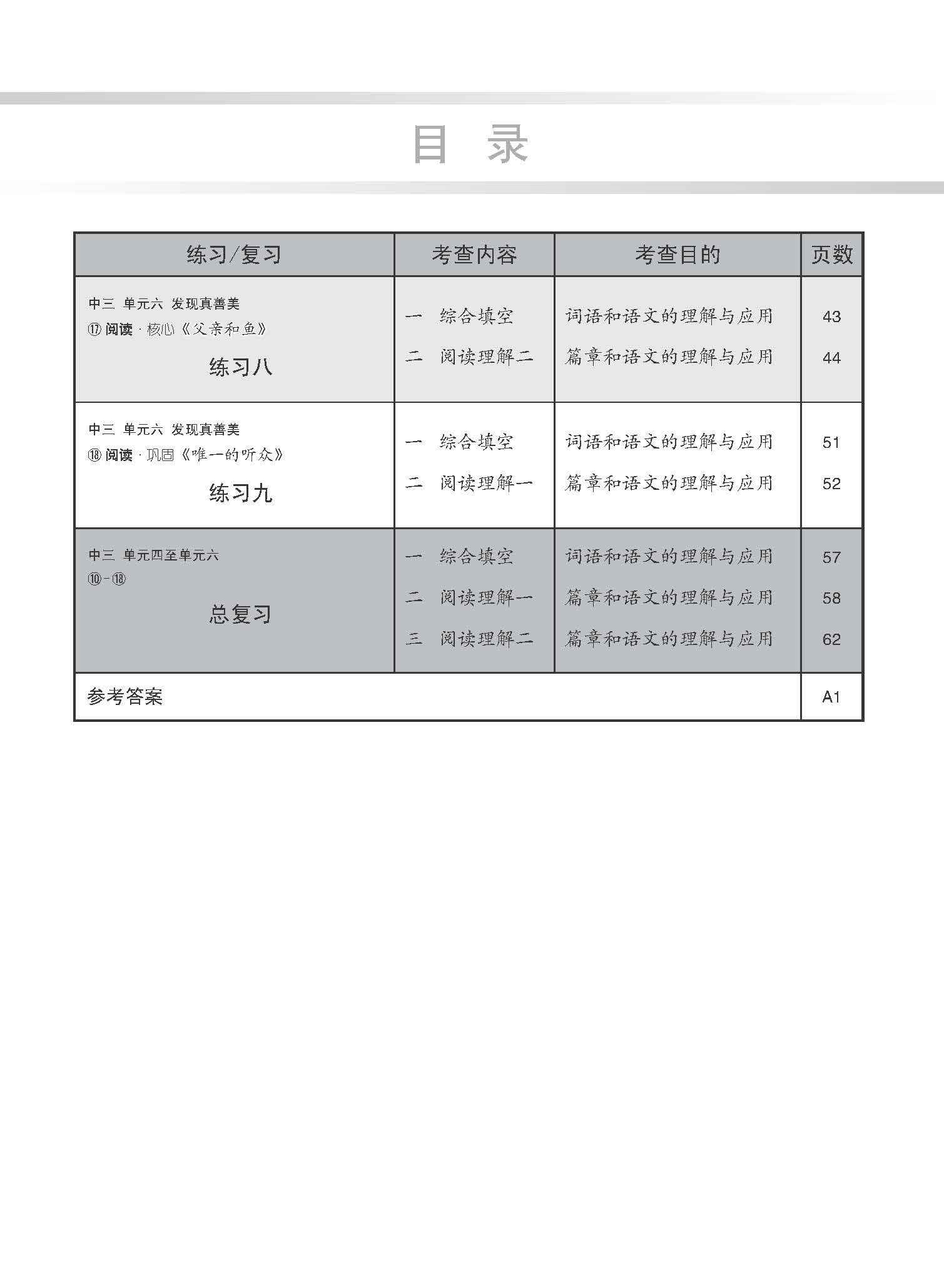 新编中三下学期适用快捷华文课文练习 / Topical Lesson Exercises For Secondary 3(B) [Express Chinese]